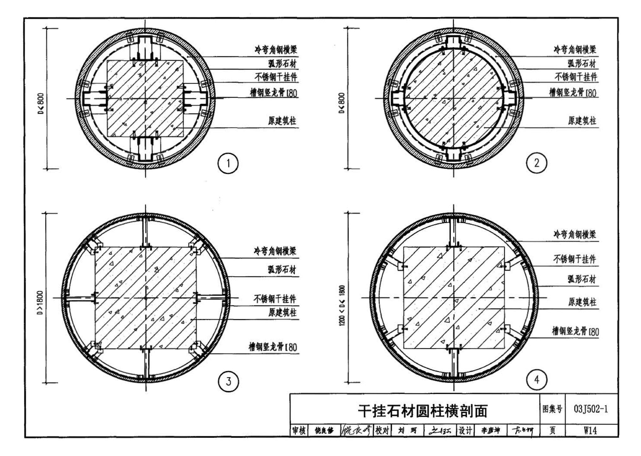 03J502-1--内装修-轻钢龙骨内（隔）墙装修及隔断