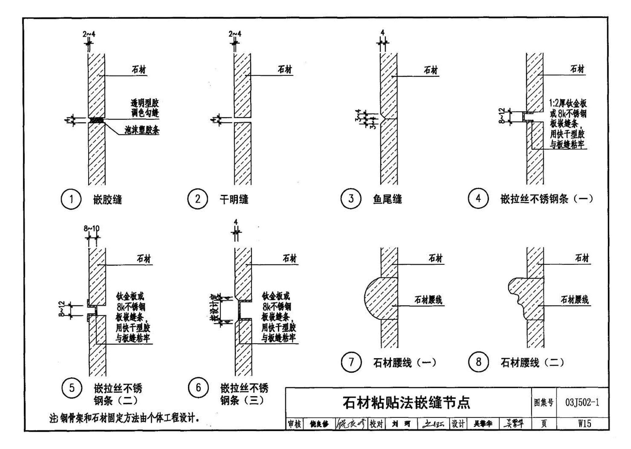 03J502-1--内装修-轻钢龙骨内（隔）墙装修及隔断