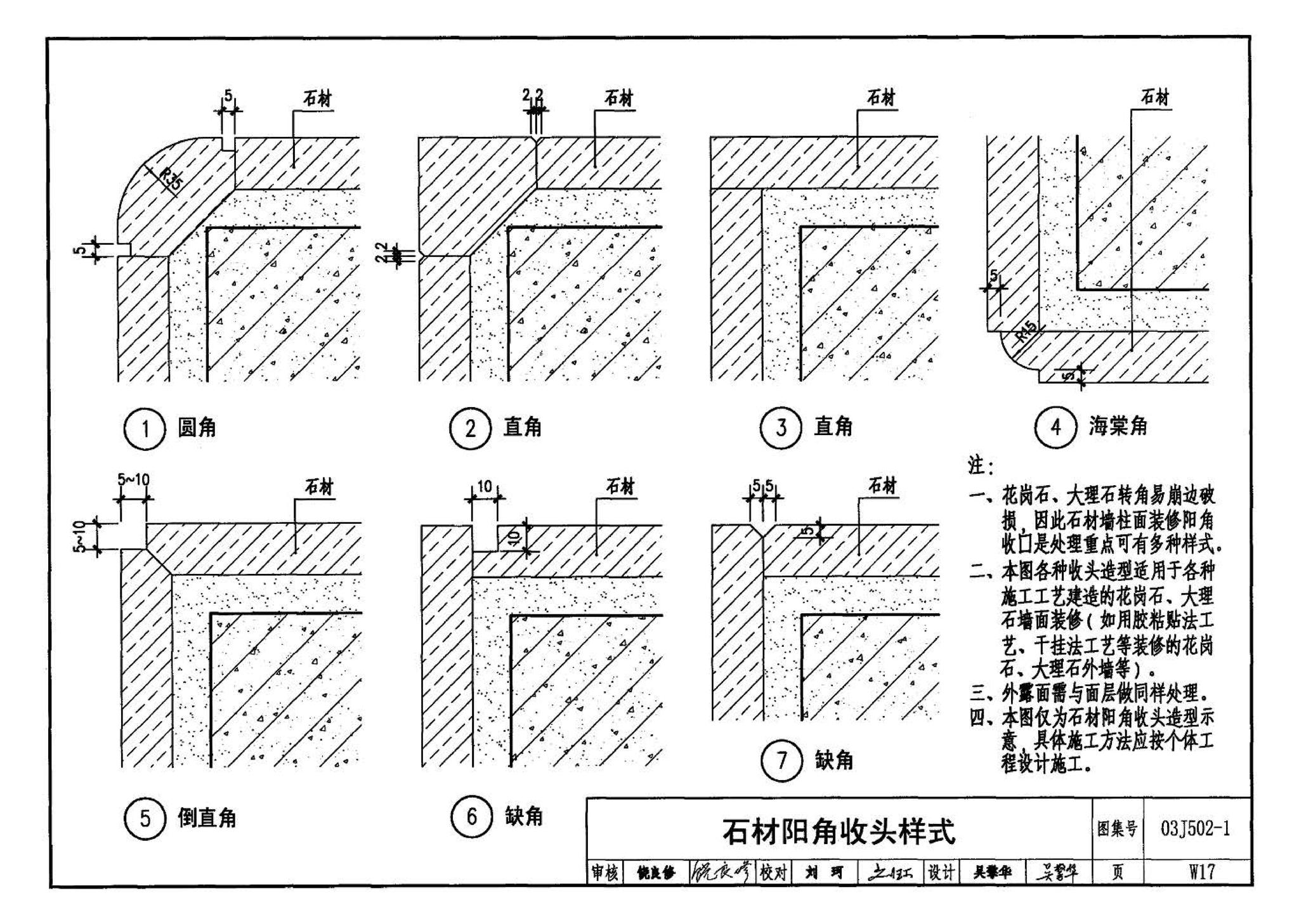 03J502-1--内装修-轻钢龙骨内（隔）墙装修及隔断