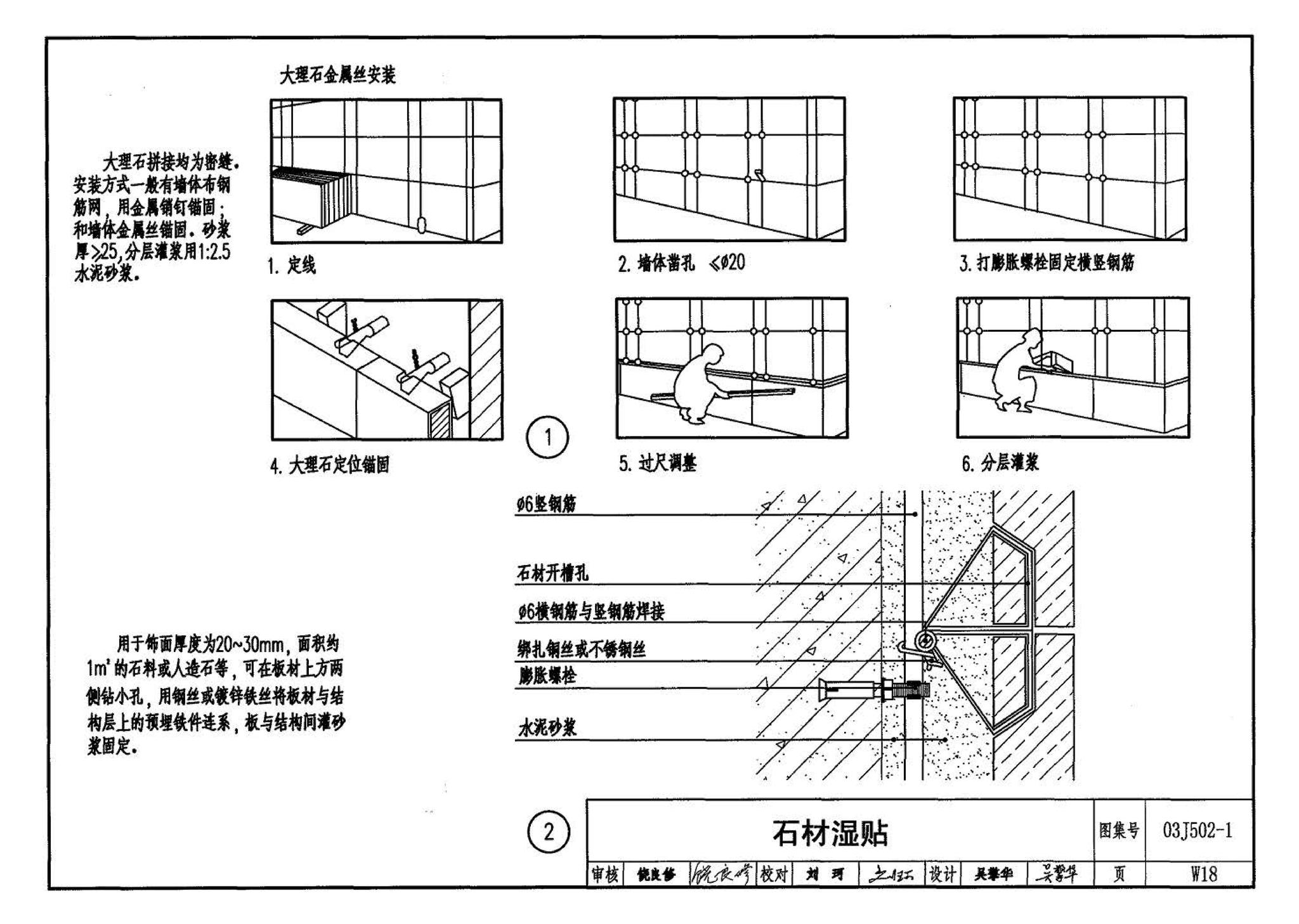 03J502-1--内装修-轻钢龙骨内（隔）墙装修及隔断