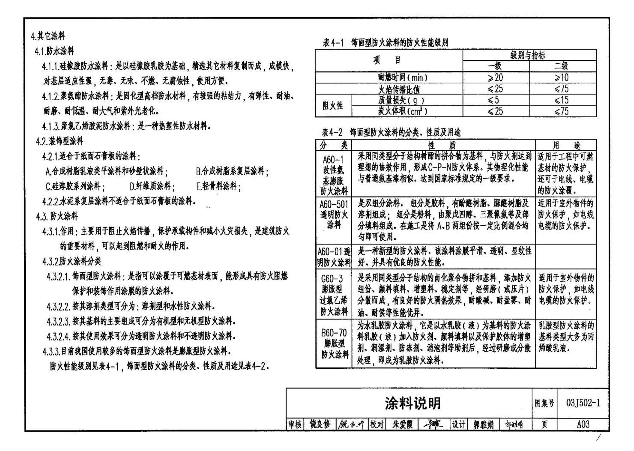 03J502-1--内装修-轻钢龙骨内（隔）墙装修及隔断