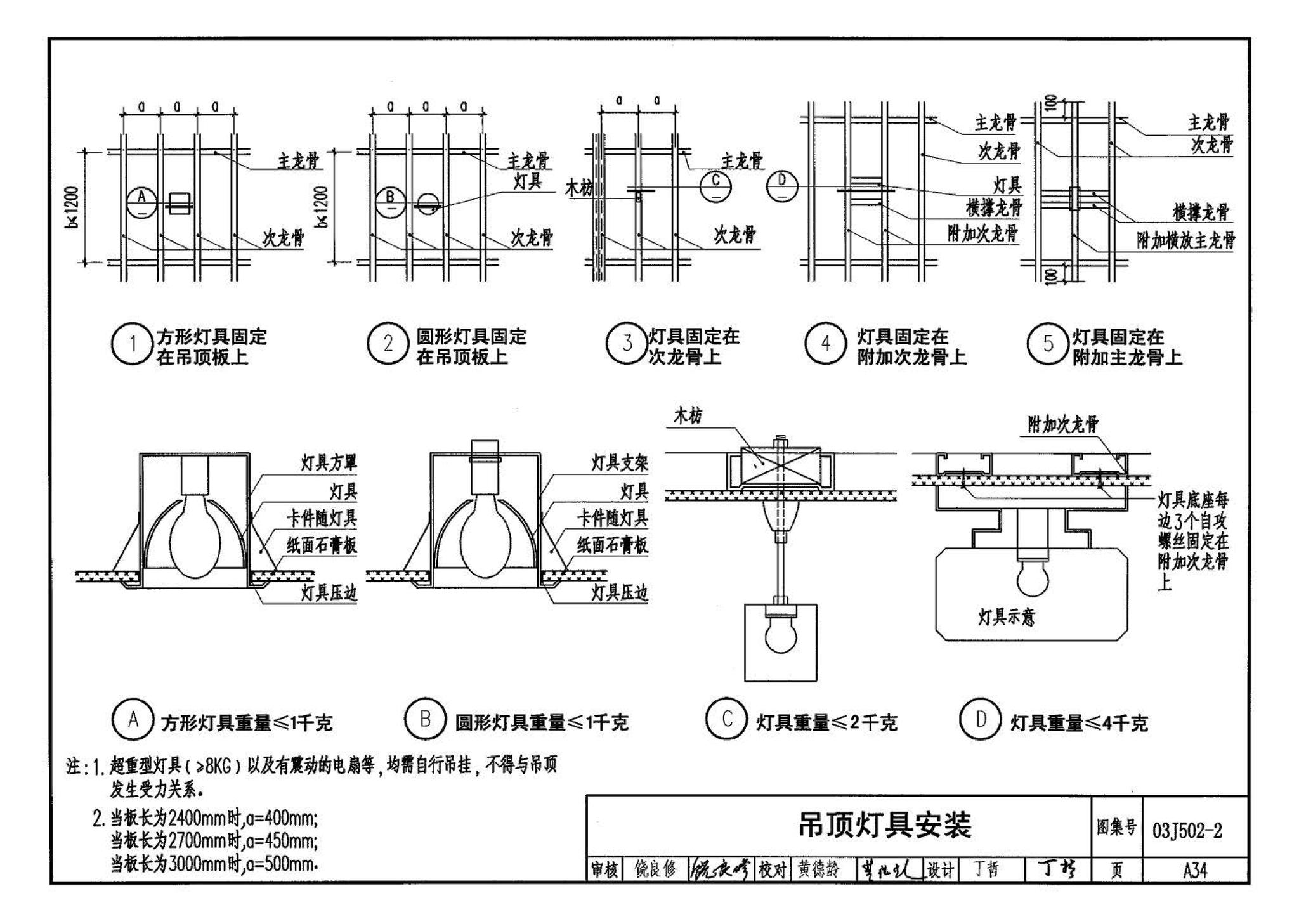 03J502-2--内装修-室内吊顶