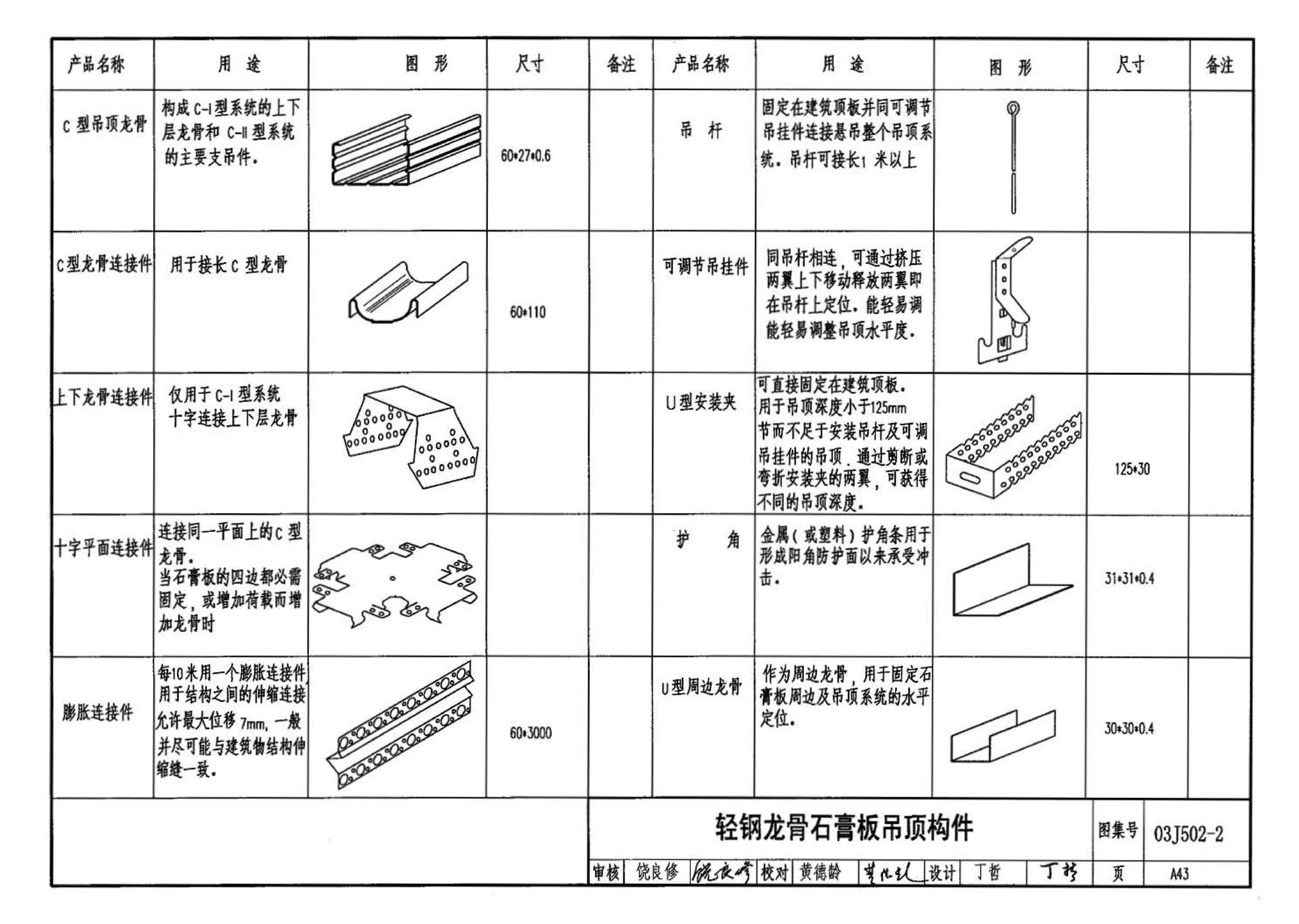 03J502-2--内装修-室内吊顶