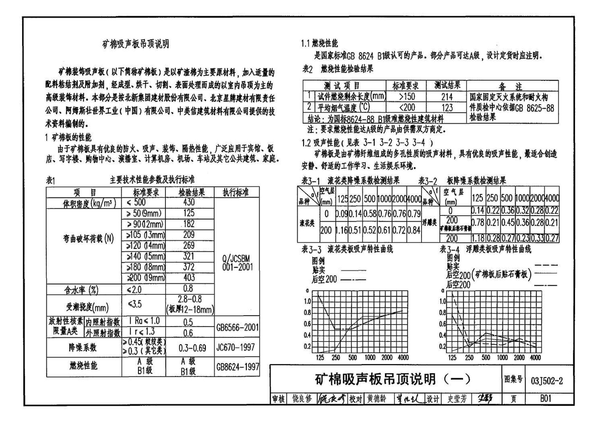 03J502-2--内装修-室内吊顶