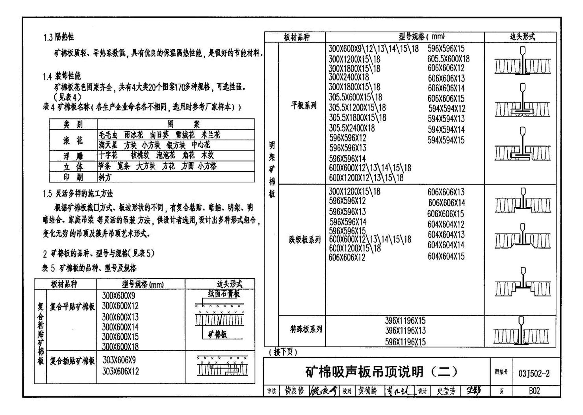 03J502-2--内装修-室内吊顶