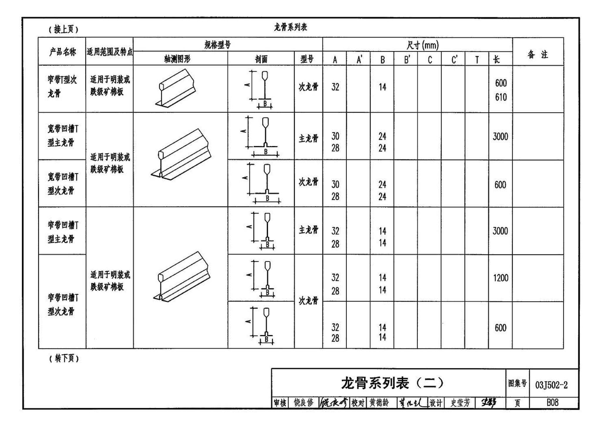 03J502-2--内装修-室内吊顶