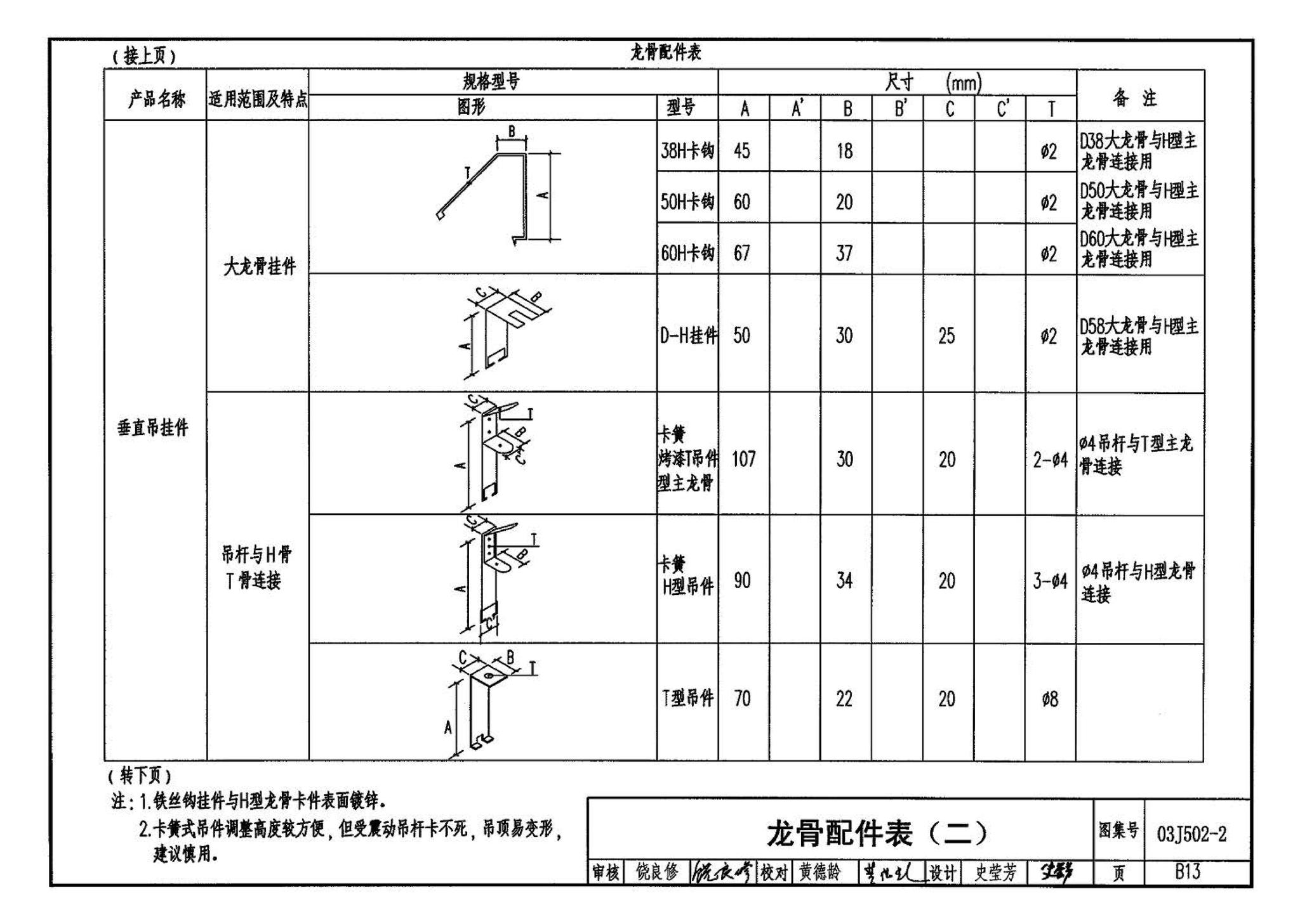 03J502-2--内装修-室内吊顶