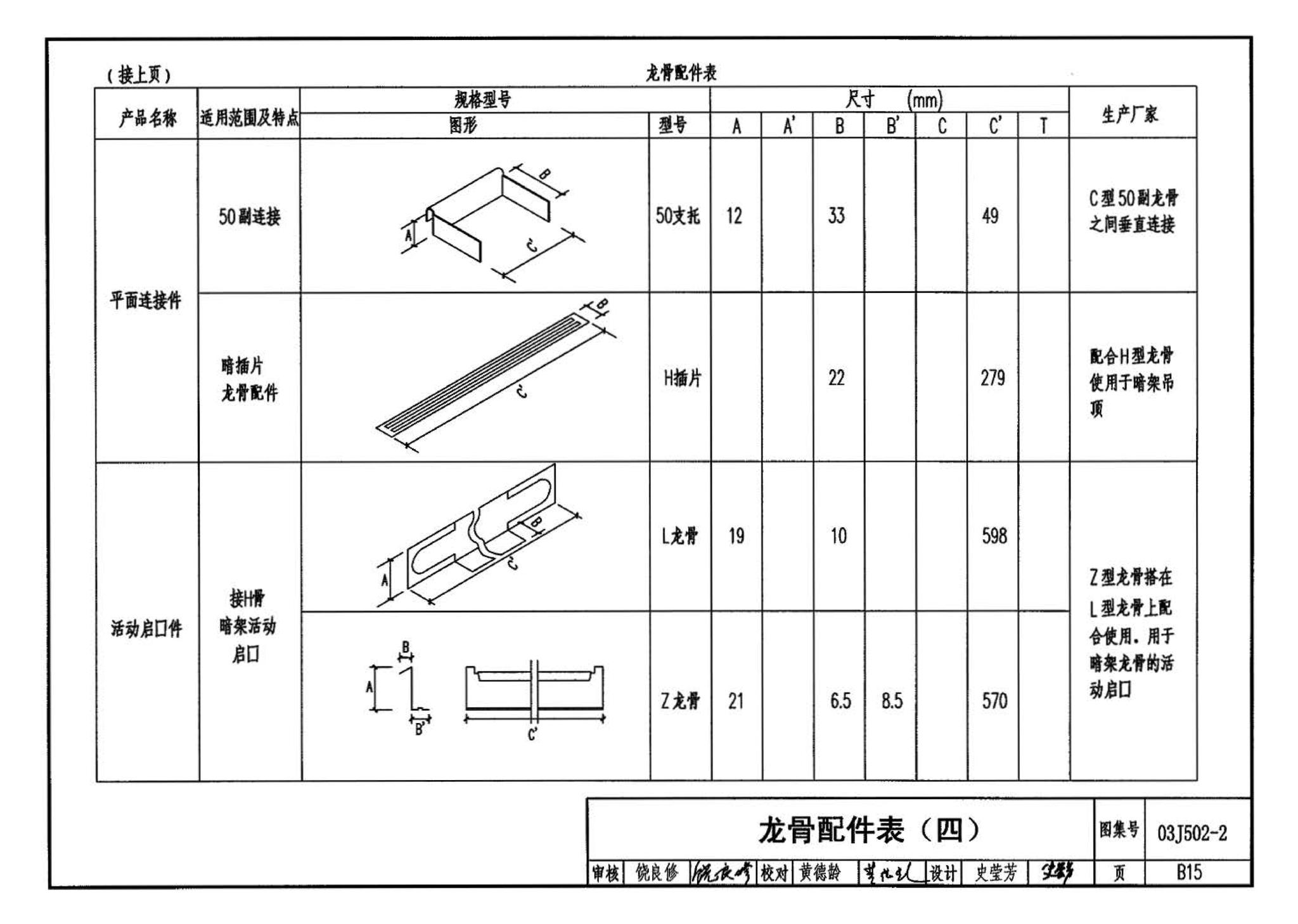 03J502-2--内装修-室内吊顶