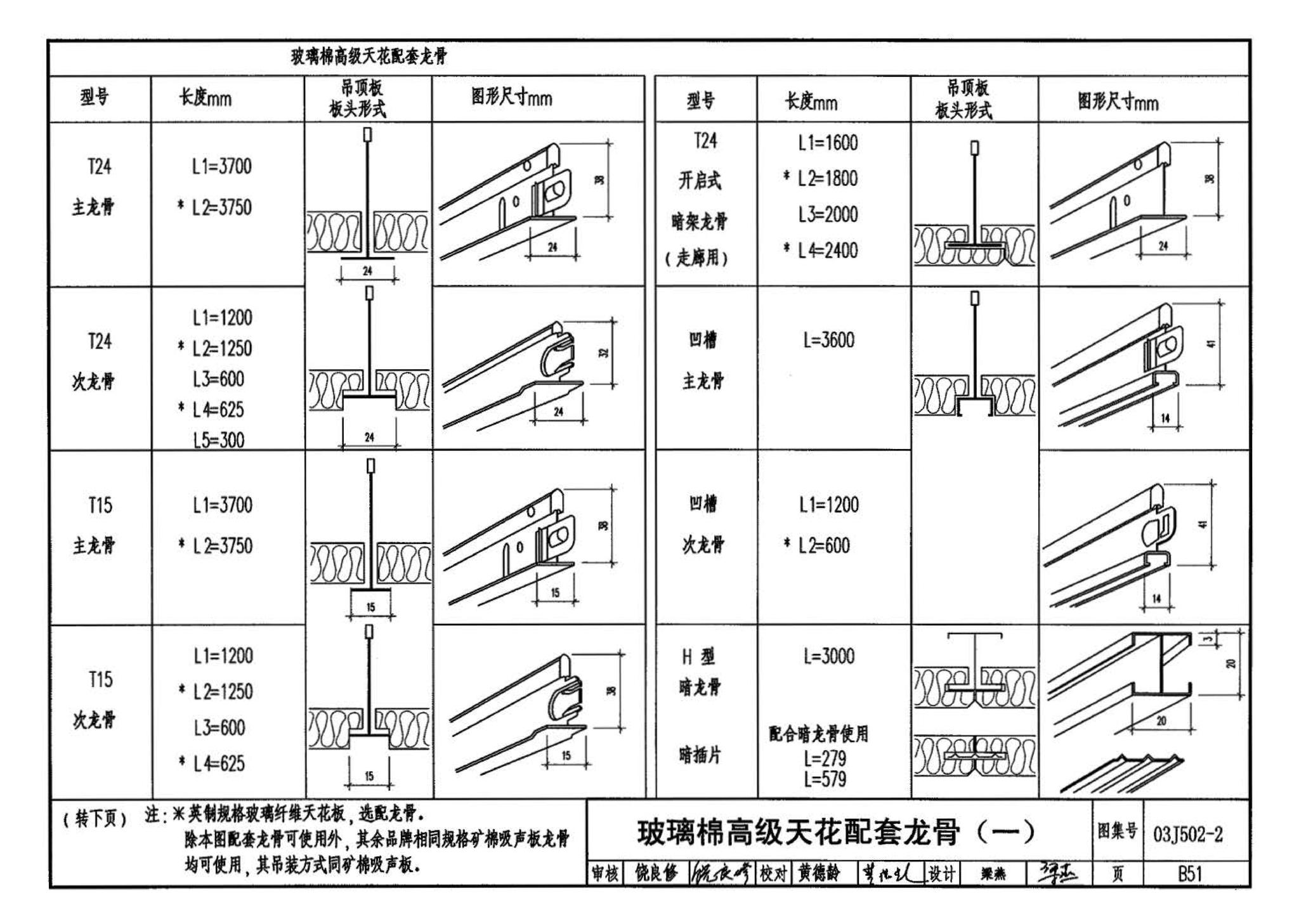 03J502-2--内装修-室内吊顶