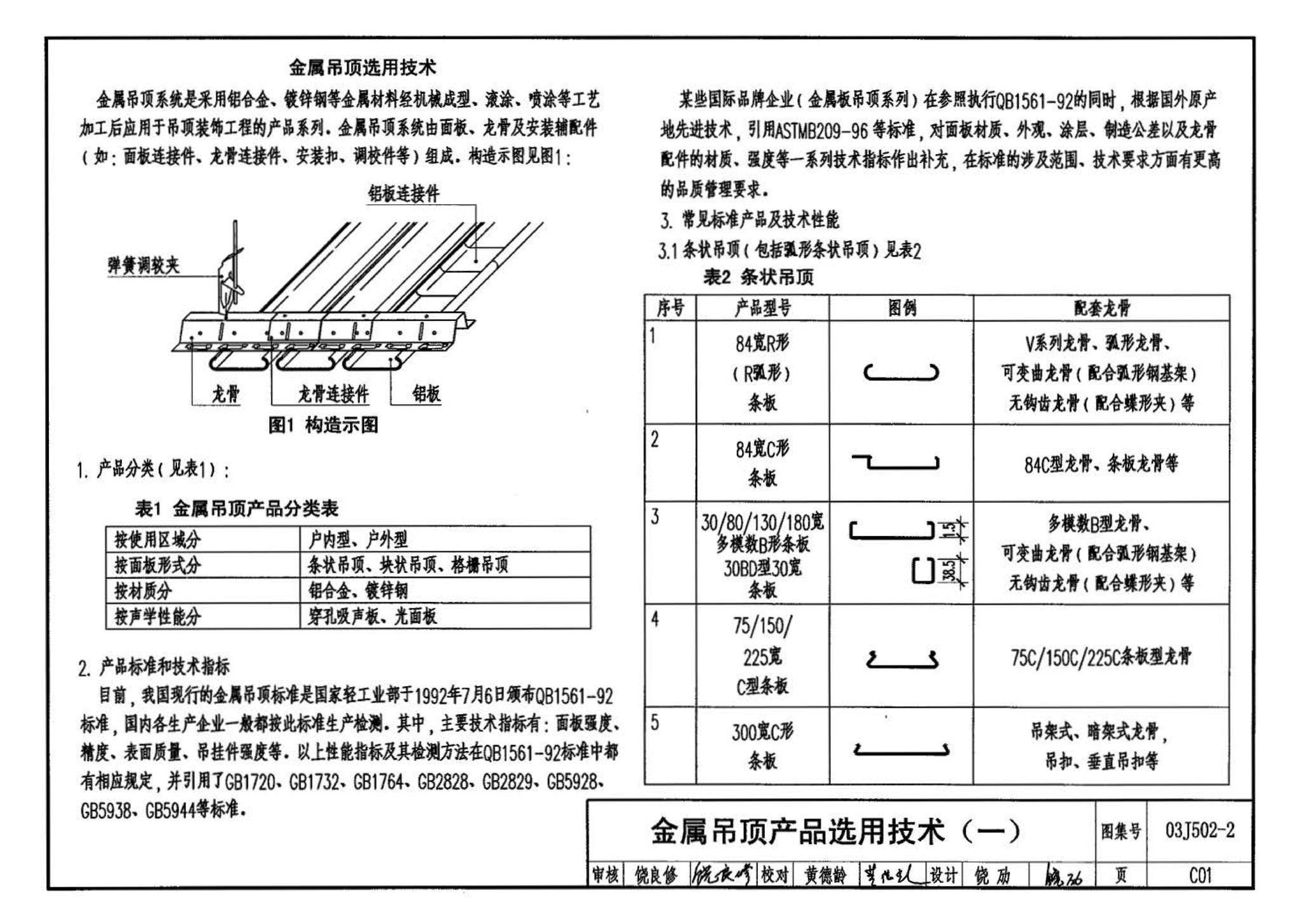 03J502-2--内装修-室内吊顶