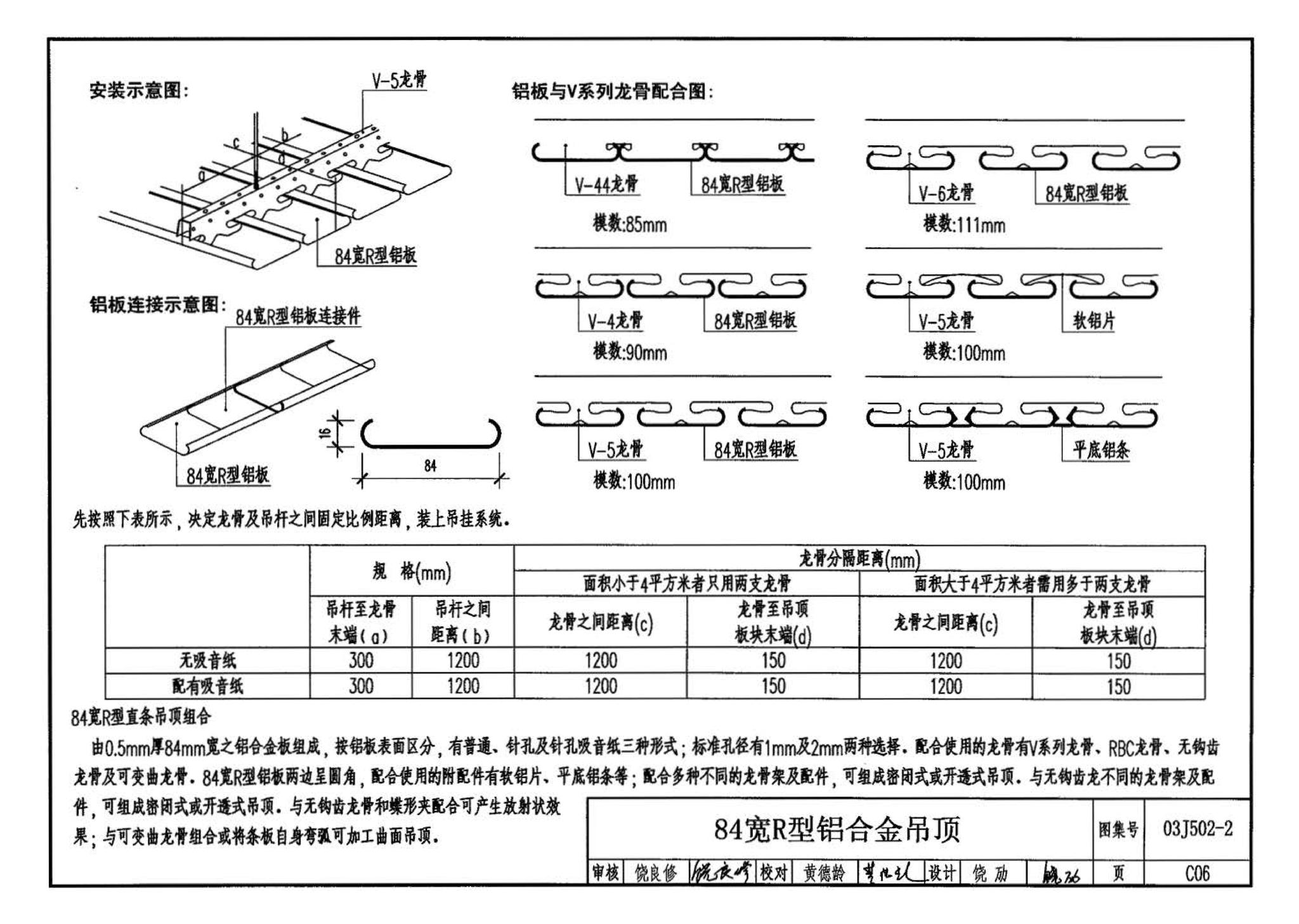 03J502-2--内装修-室内吊顶