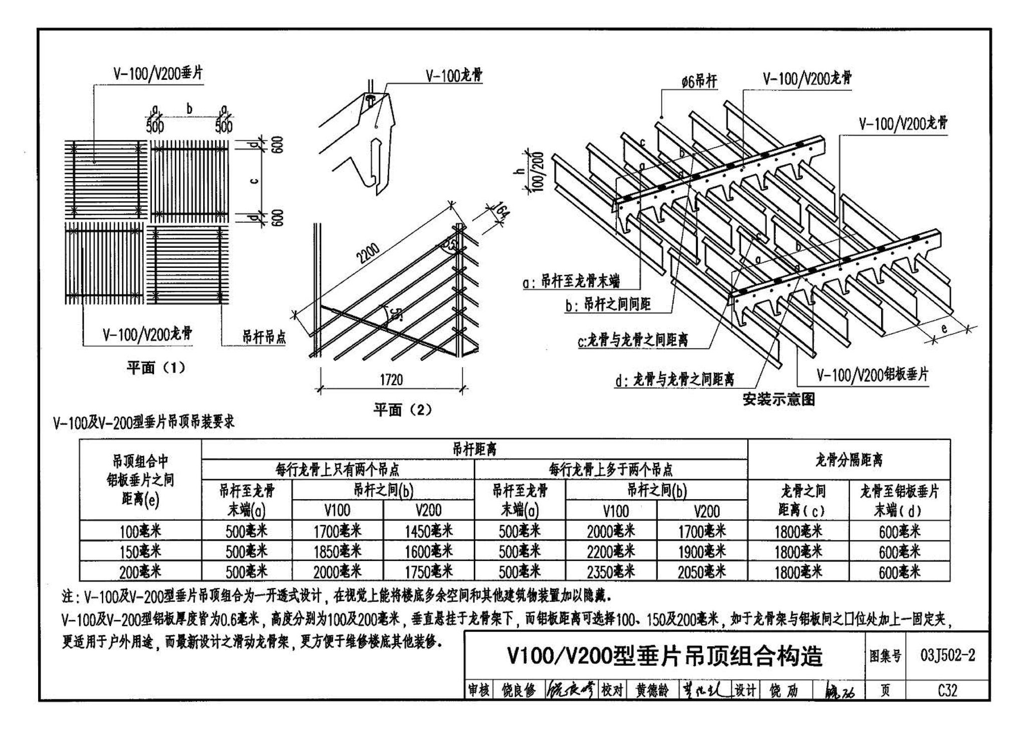 03J502-2--内装修-室内吊顶