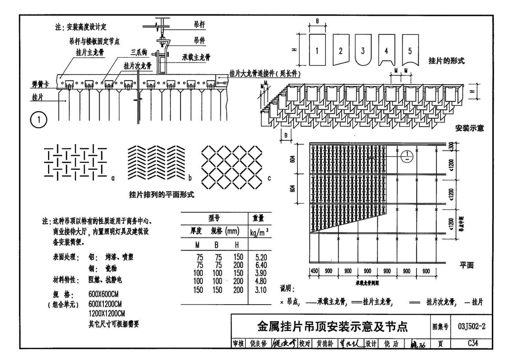 03J502-2--内装修-室内吊顶