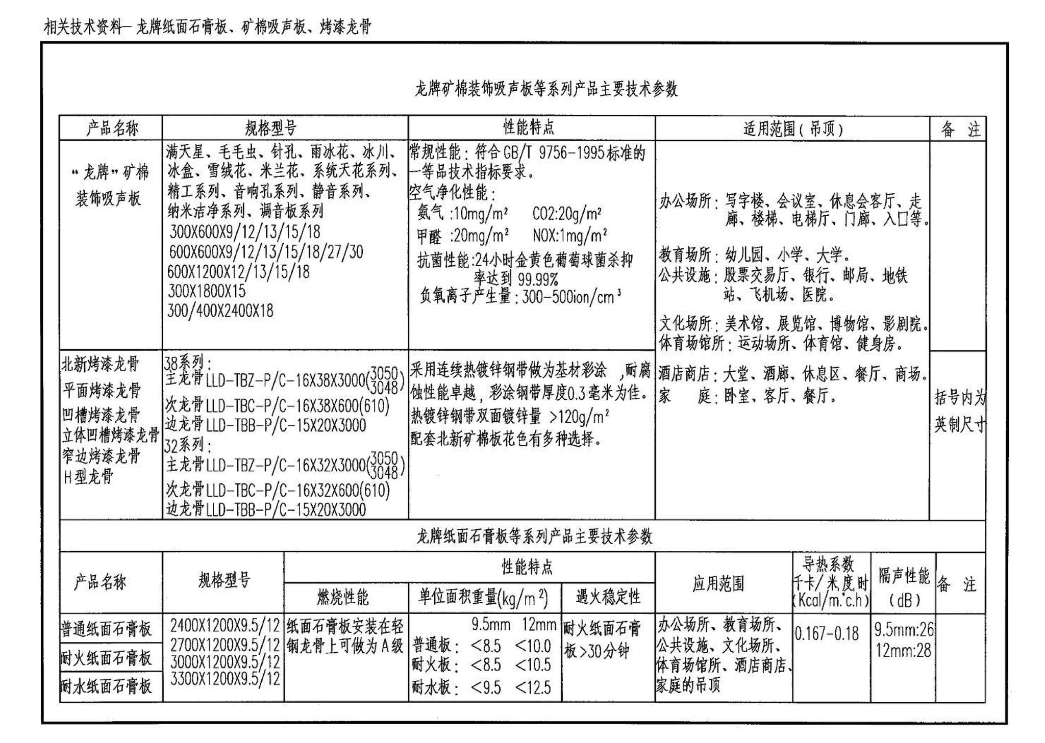 03J502-2--内装修-室内吊顶