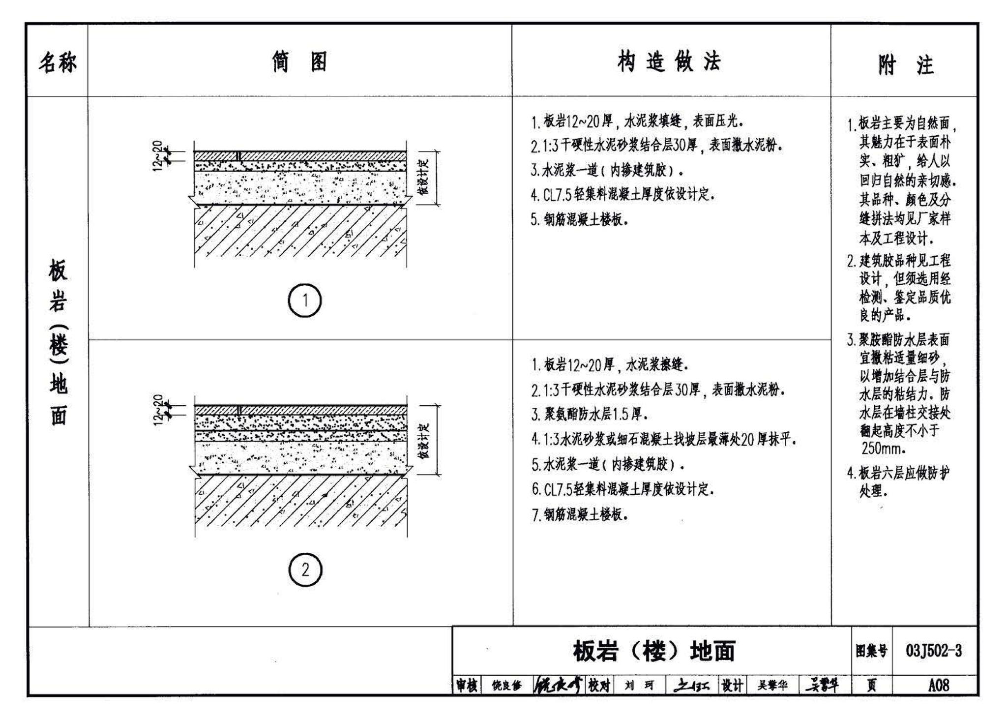 03J502-3--内装修-室内（楼）地面及其它装修构造