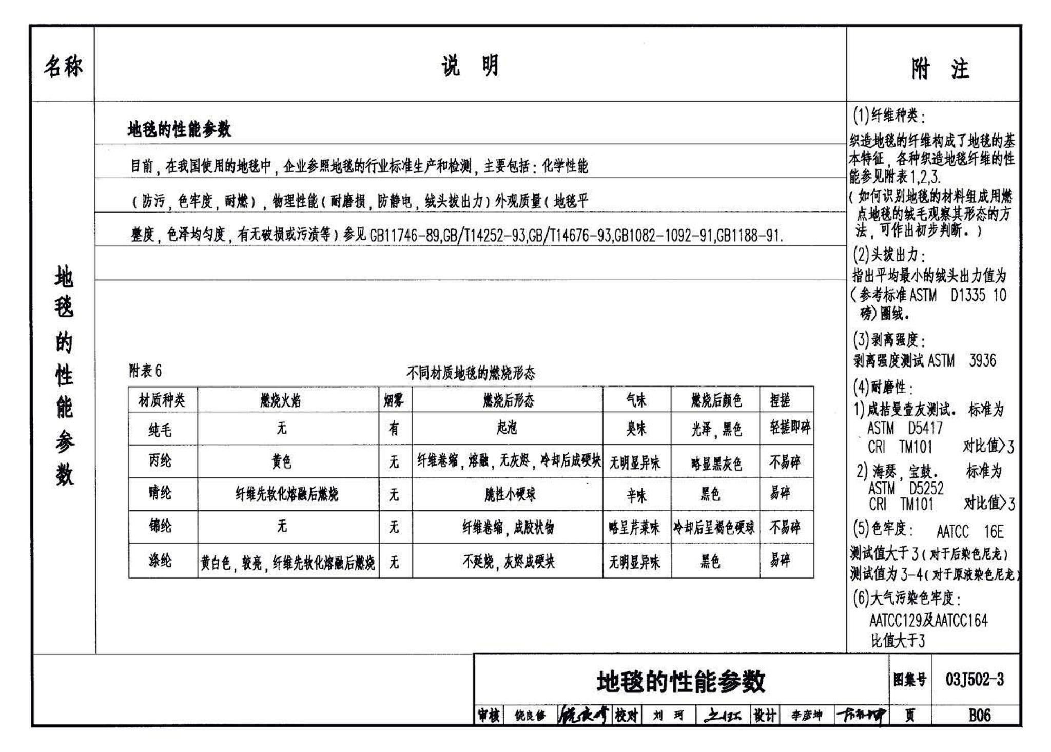 03J502-3--内装修-室内（楼）地面及其它装修构造