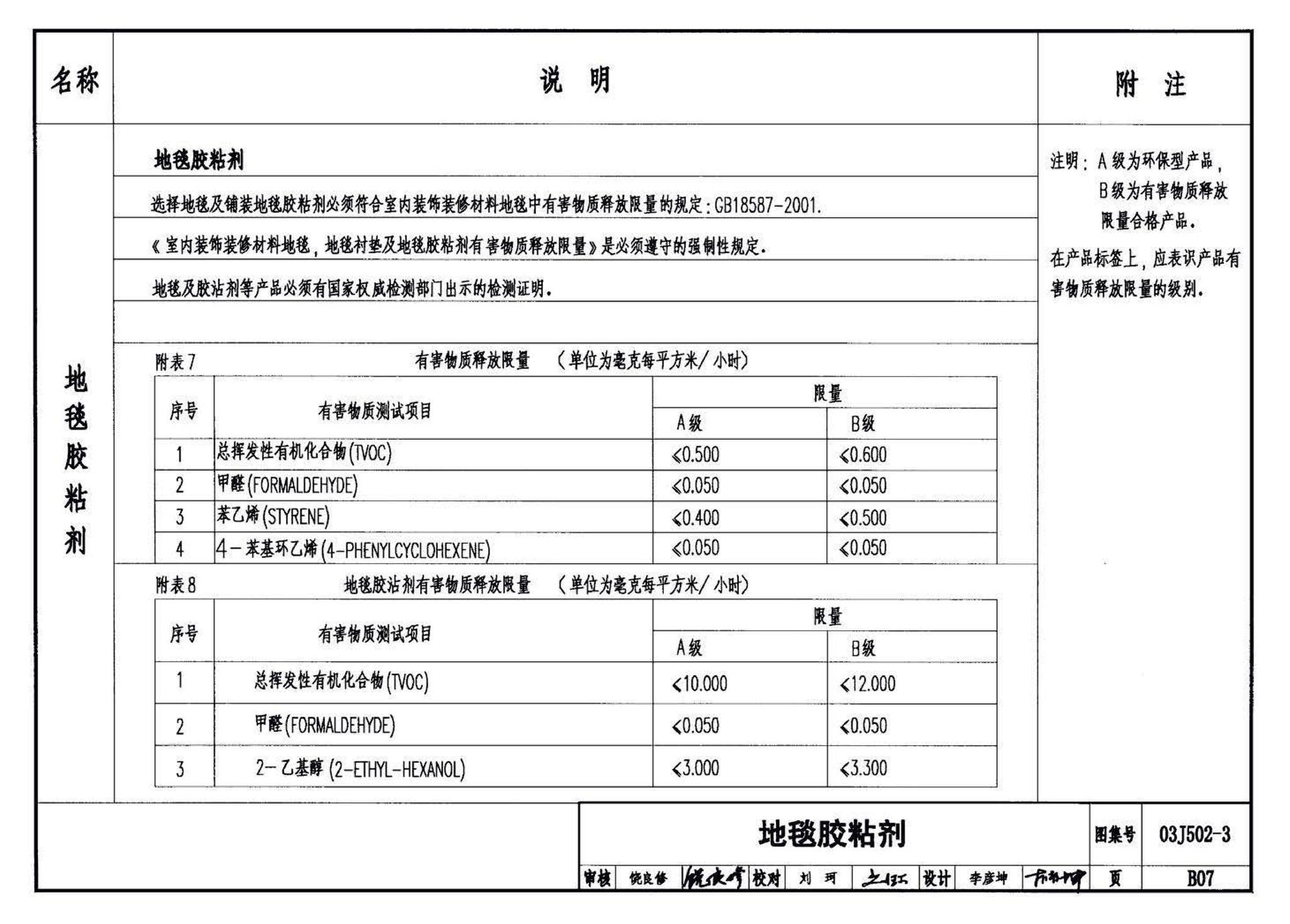 03J502-3--内装修-室内（楼）地面及其它装修构造