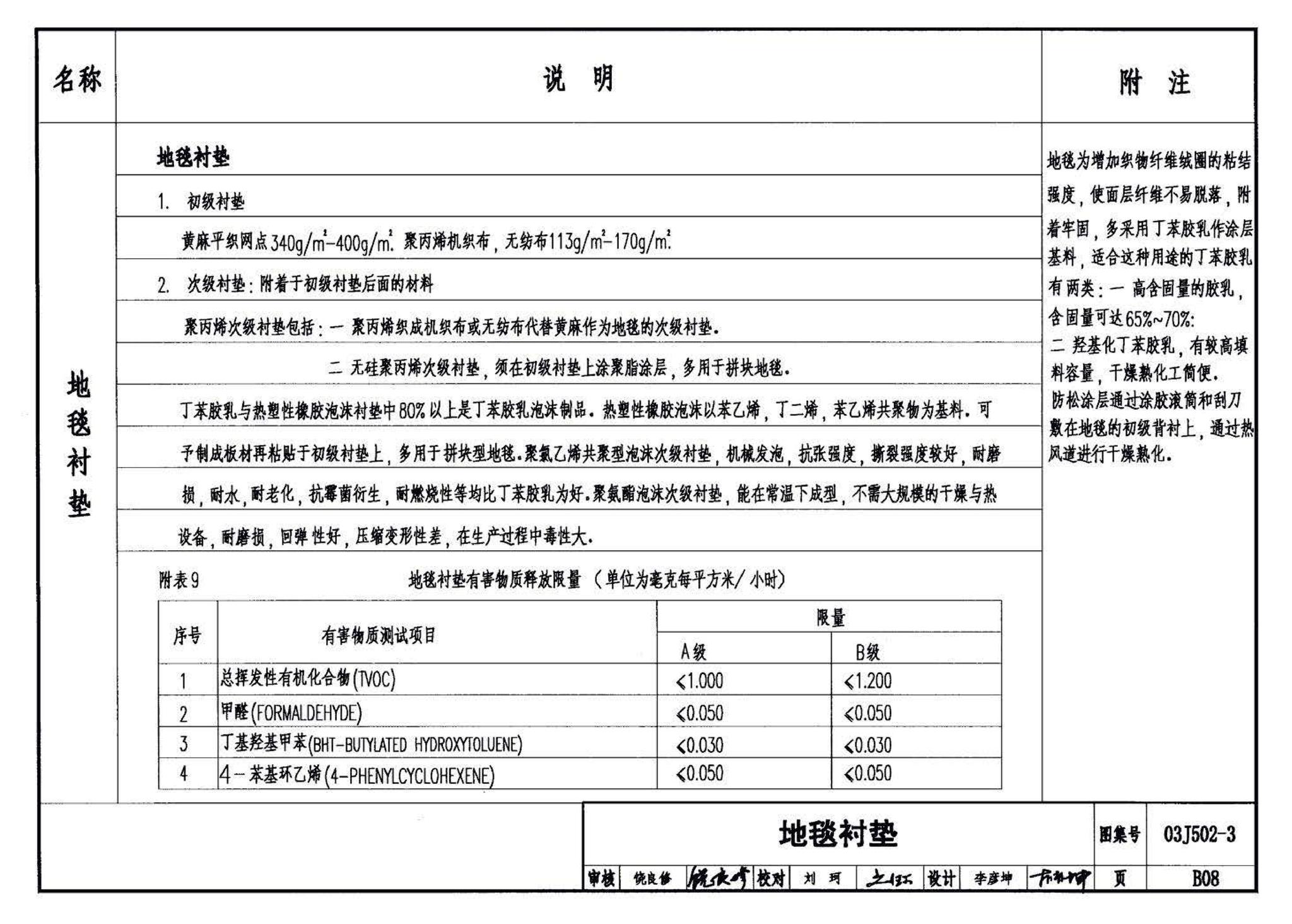 03J502-3--内装修-室内（楼）地面及其它装修构造