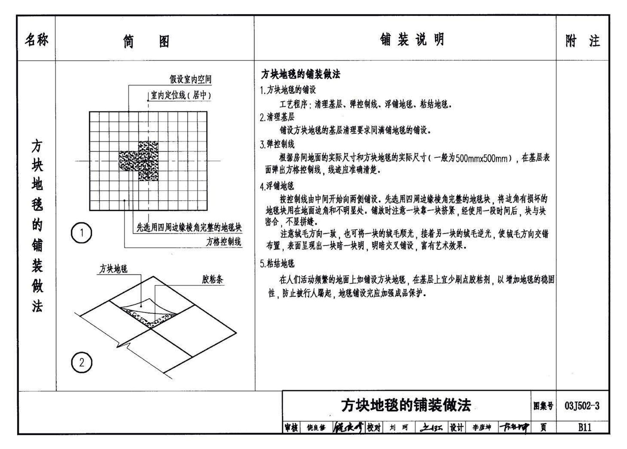 03J502-3--内装修-室内（楼）地面及其它装修构造