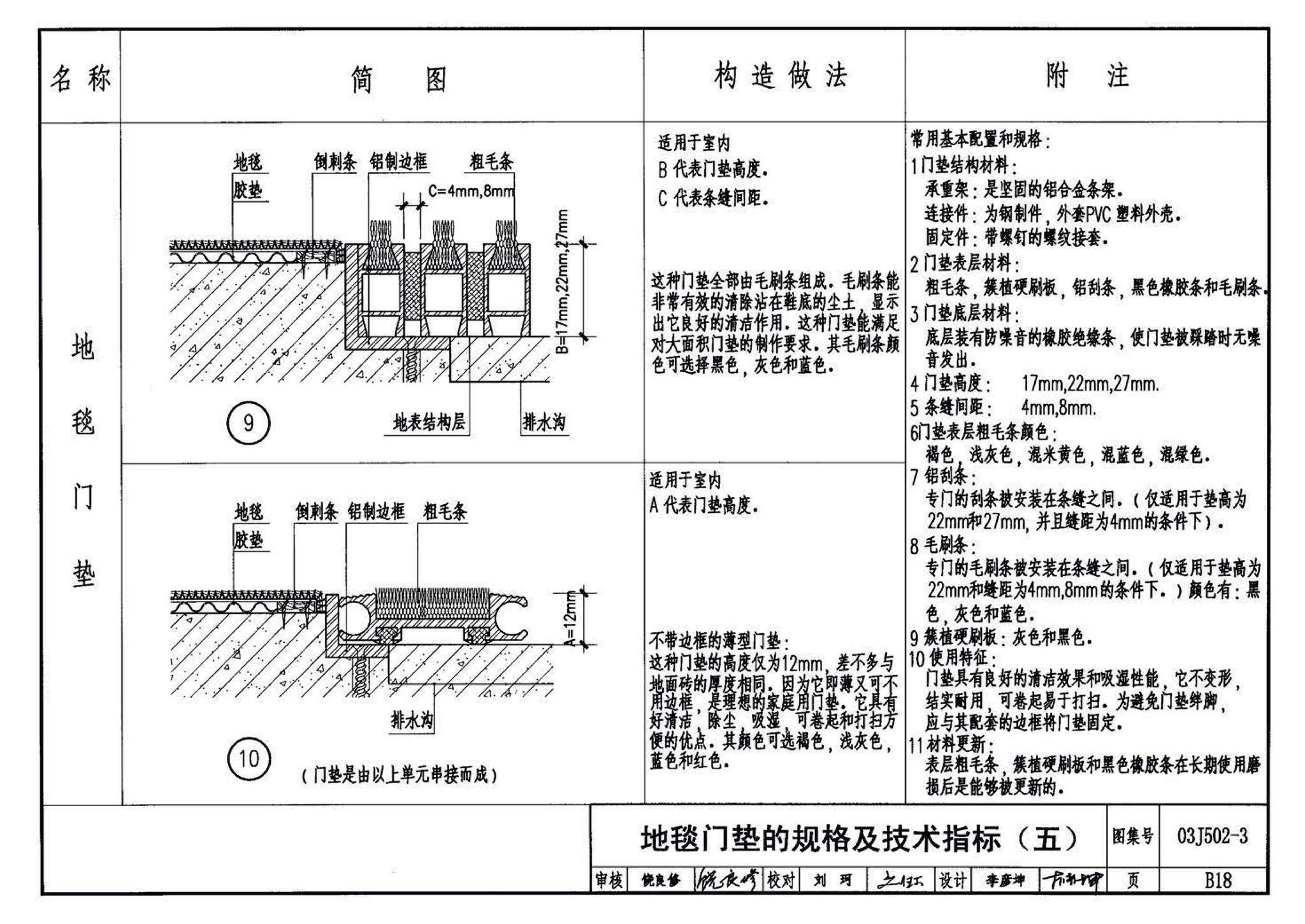 03J502-3--内装修-室内（楼）地面及其它装修构造