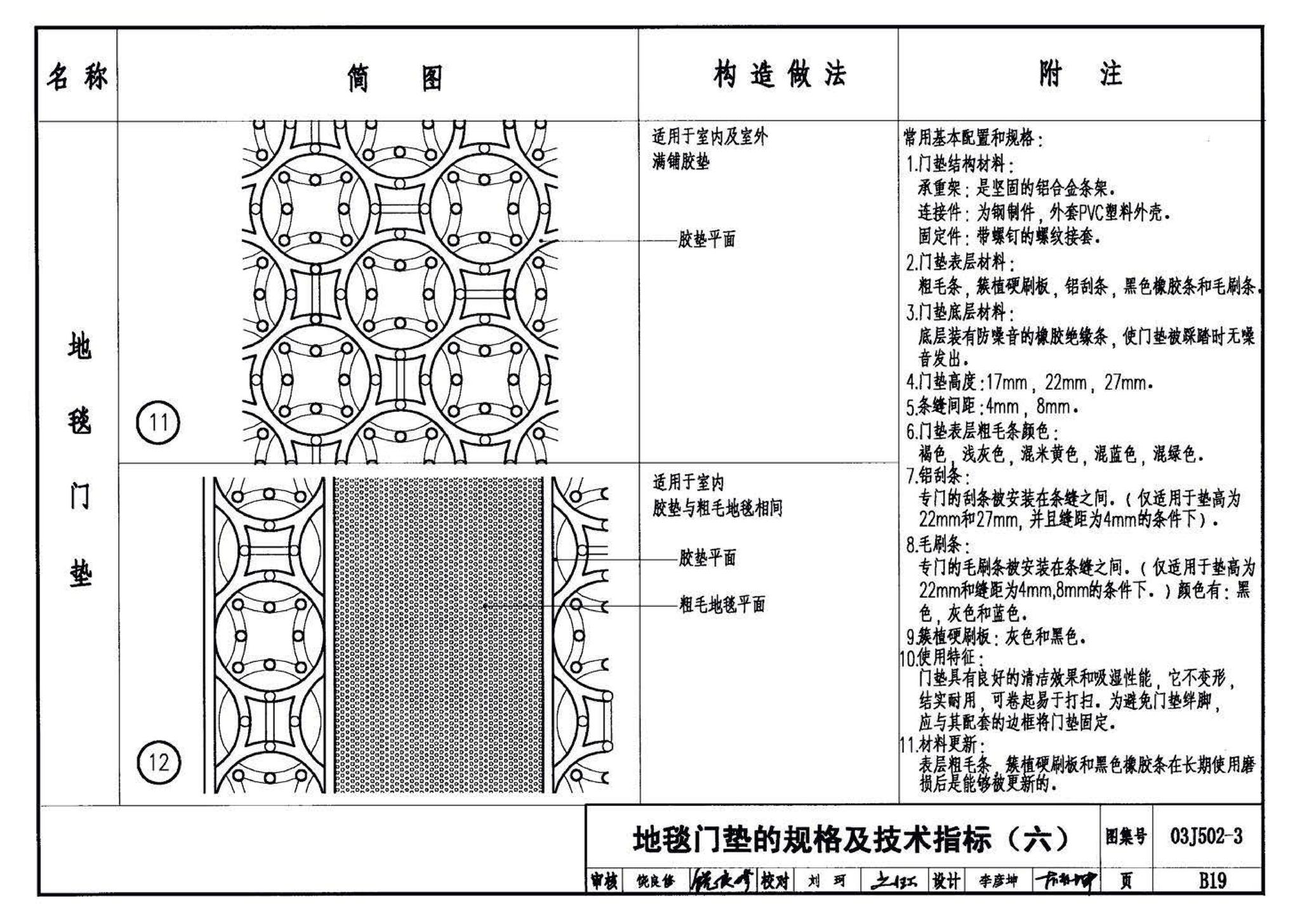 03J502-3--内装修-室内（楼）地面及其它装修构造