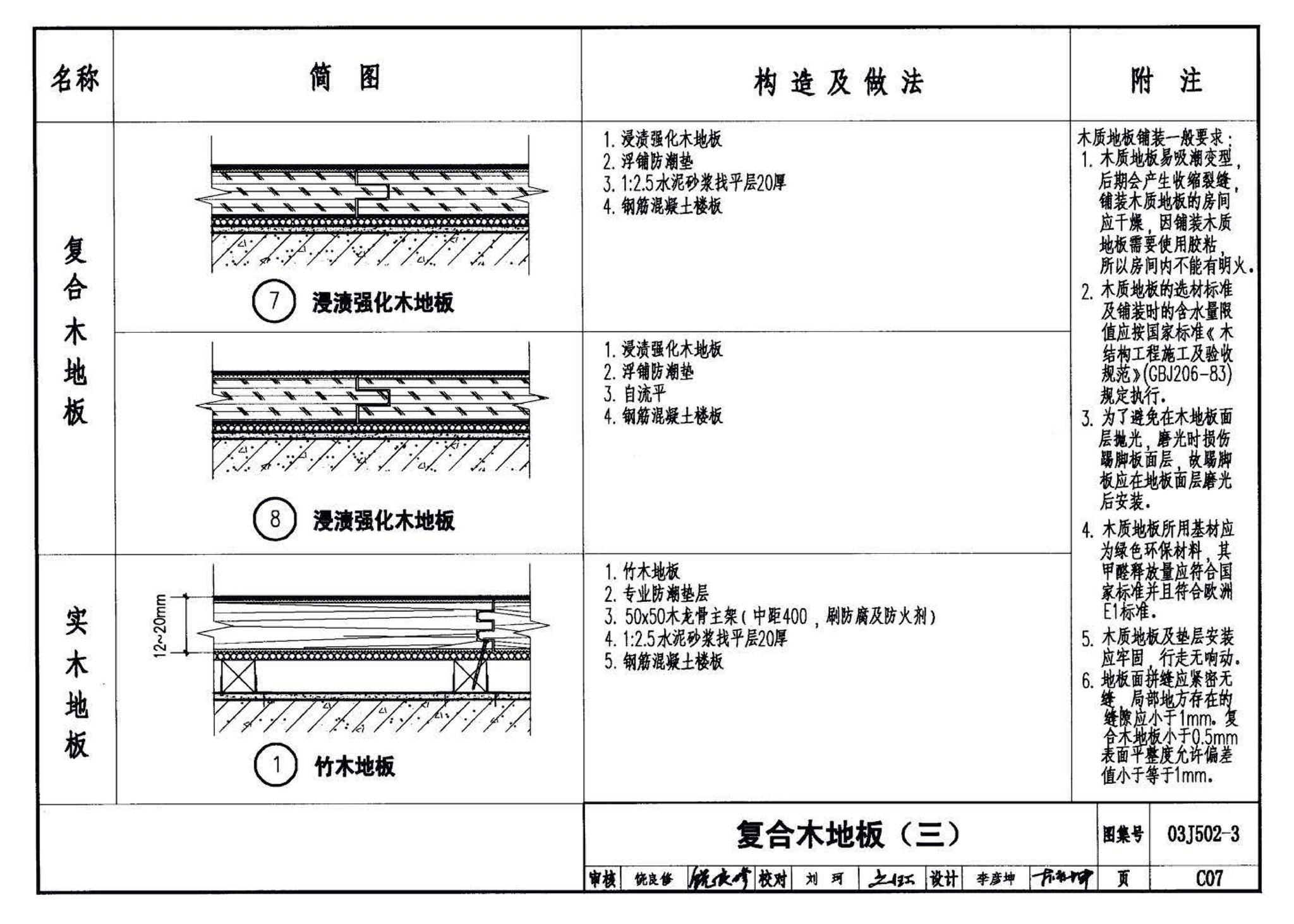 03J502-3--内装修-室内（楼）地面及其它装修构造