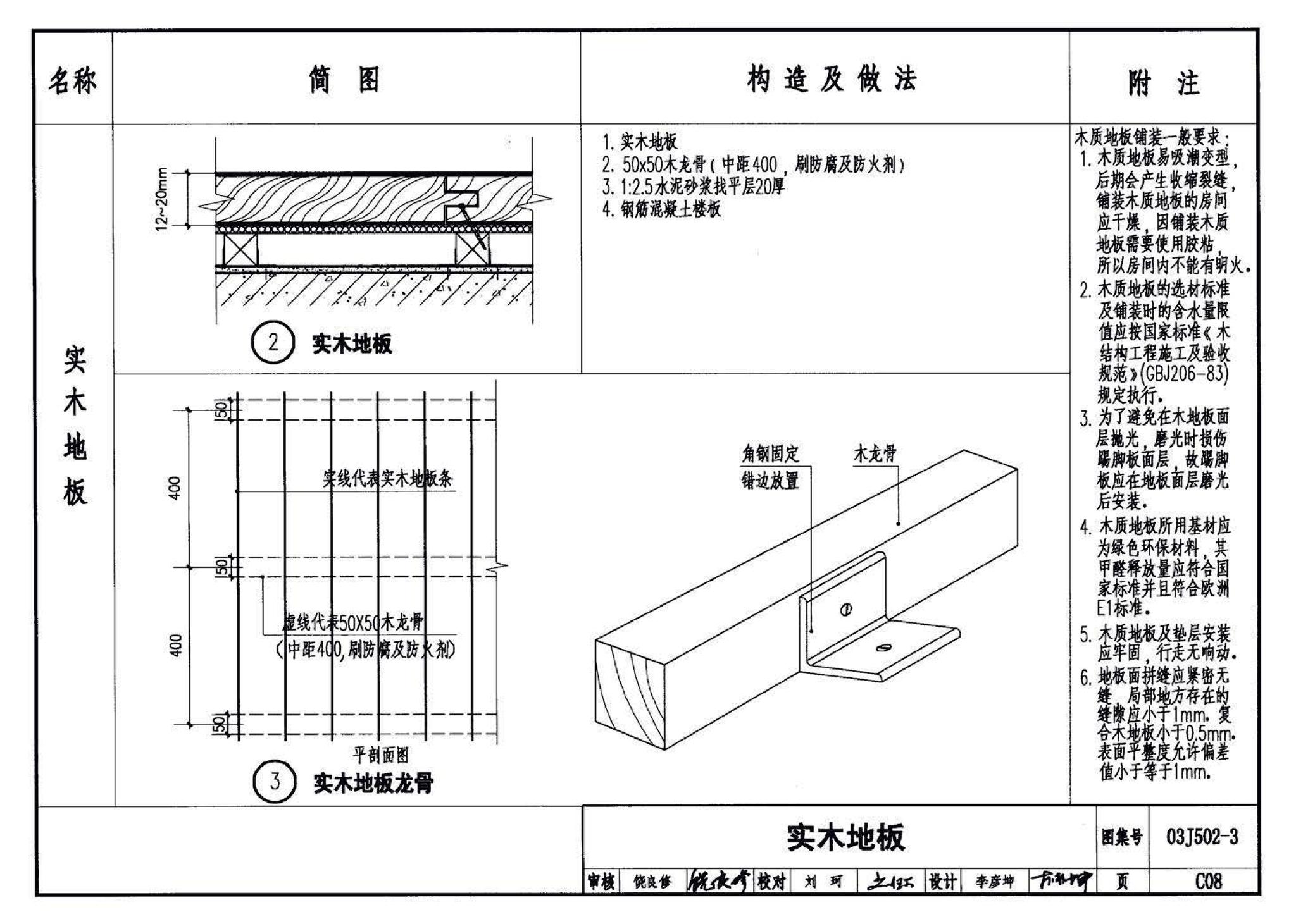 03J502-3--内装修-室内（楼）地面及其它装修构造