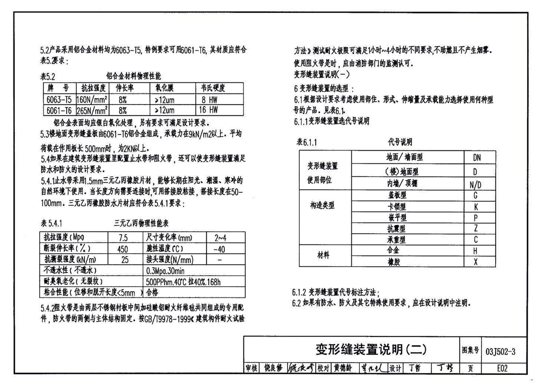 03J502-3--内装修-室内（楼）地面及其它装修构造