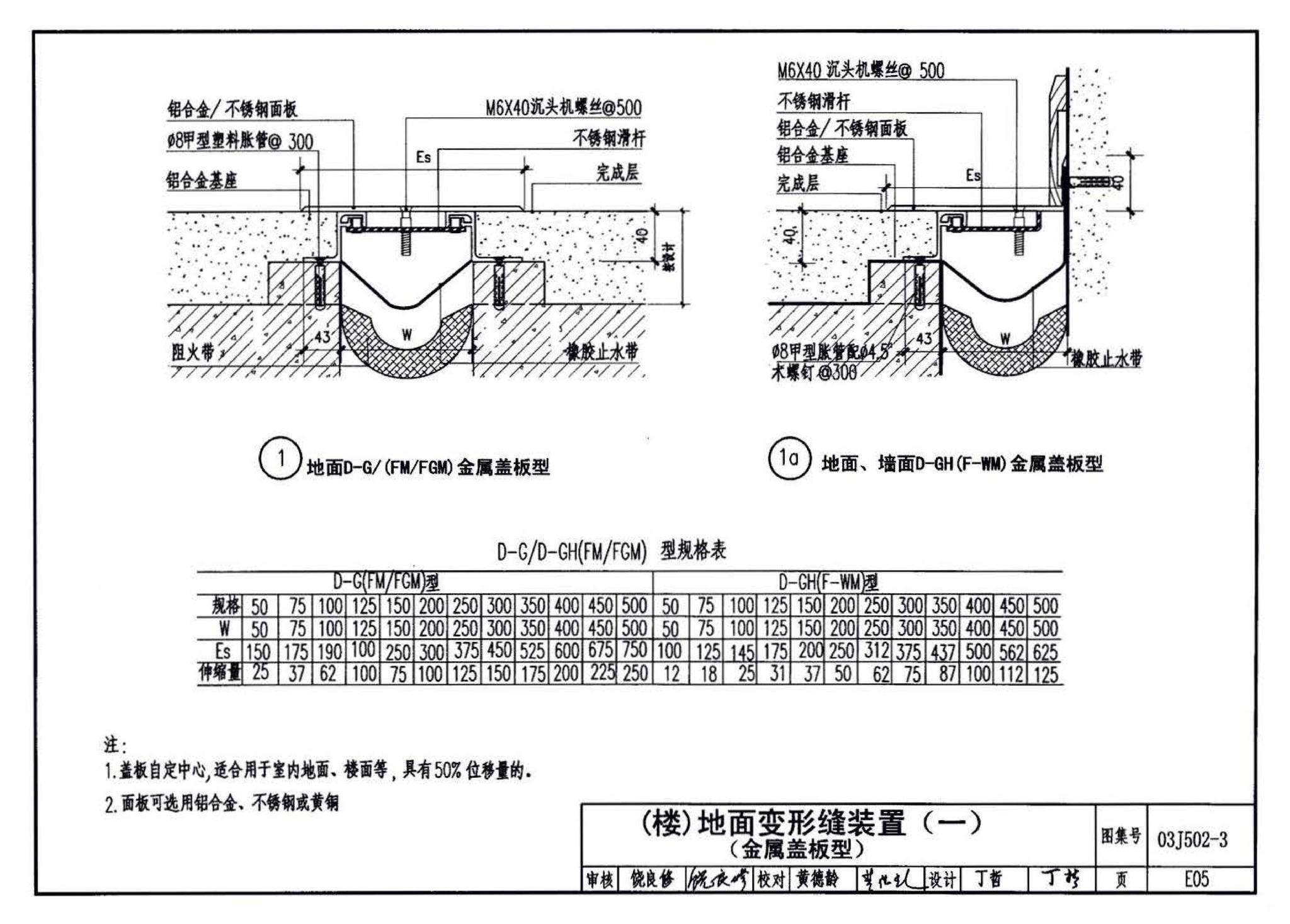 03J502-3--内装修-室内（楼）地面及其它装修构造