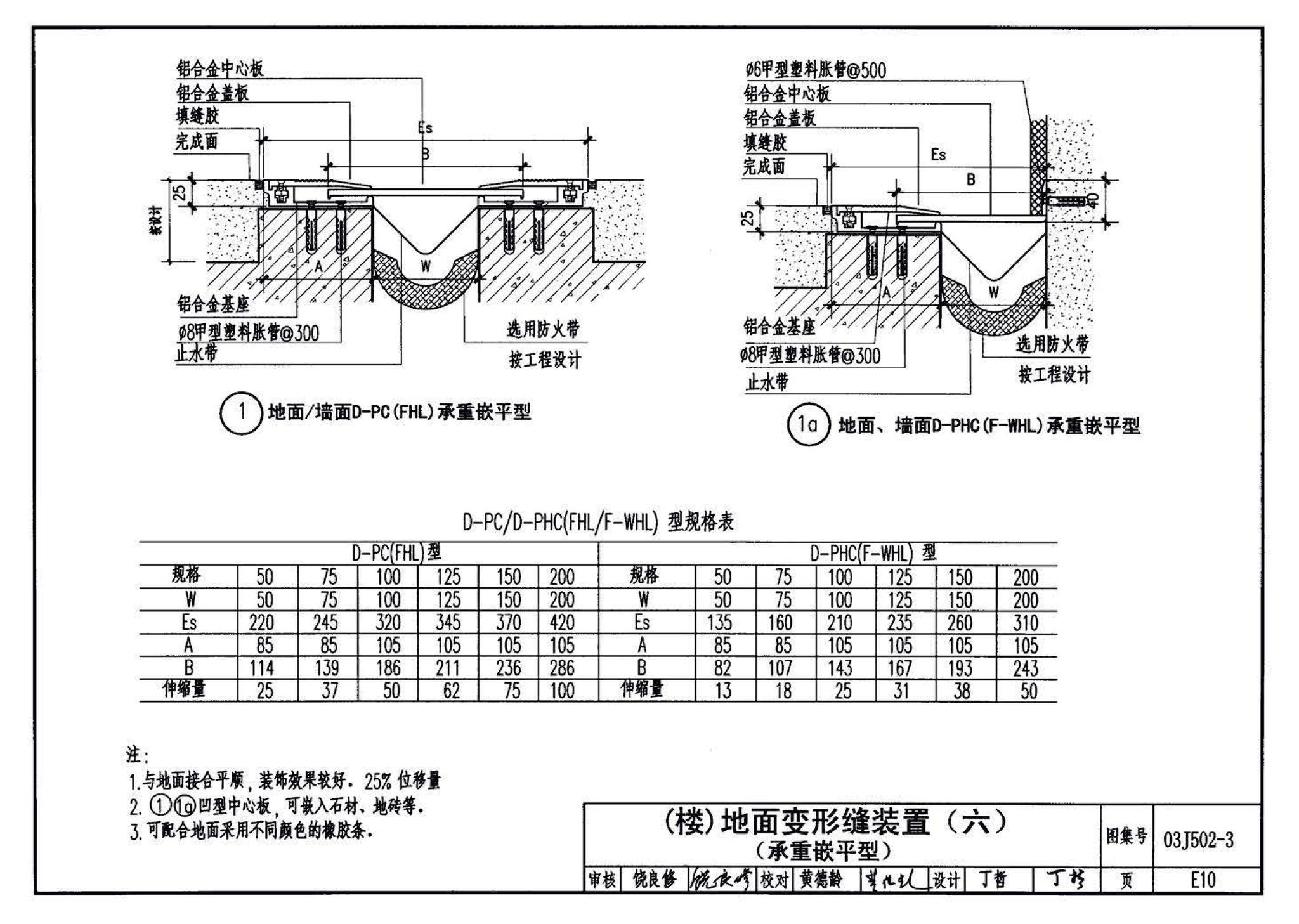 03J502-3--内装修-室内（楼）地面及其它装修构造