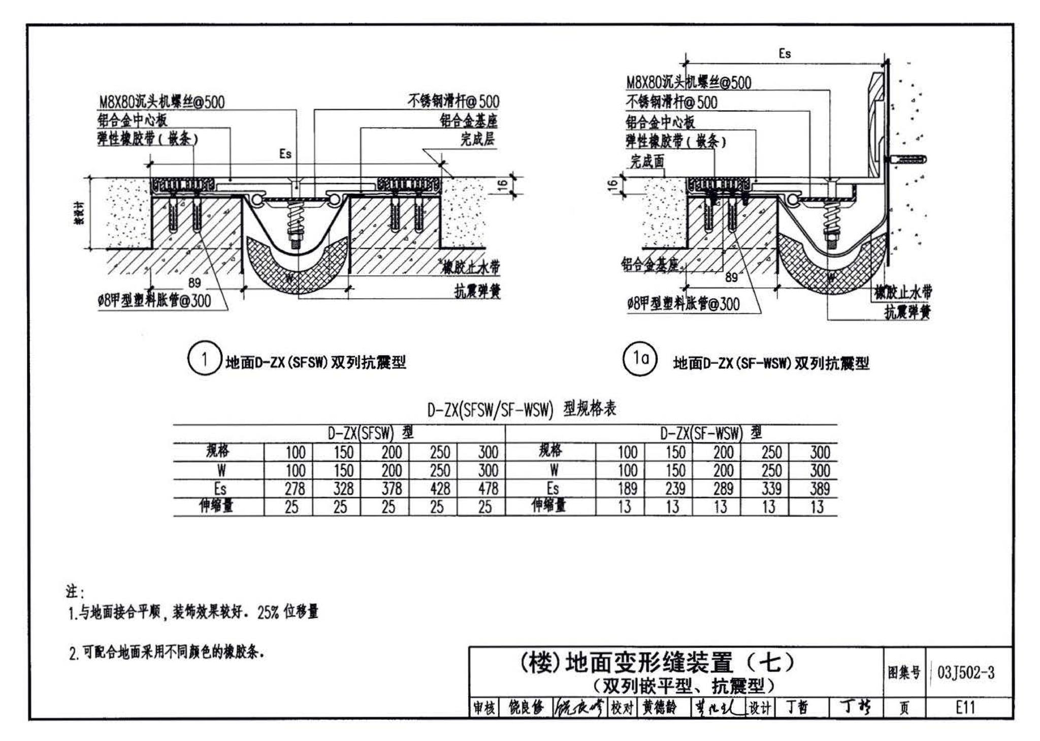 03J502-3--内装修-室内（楼）地面及其它装修构造