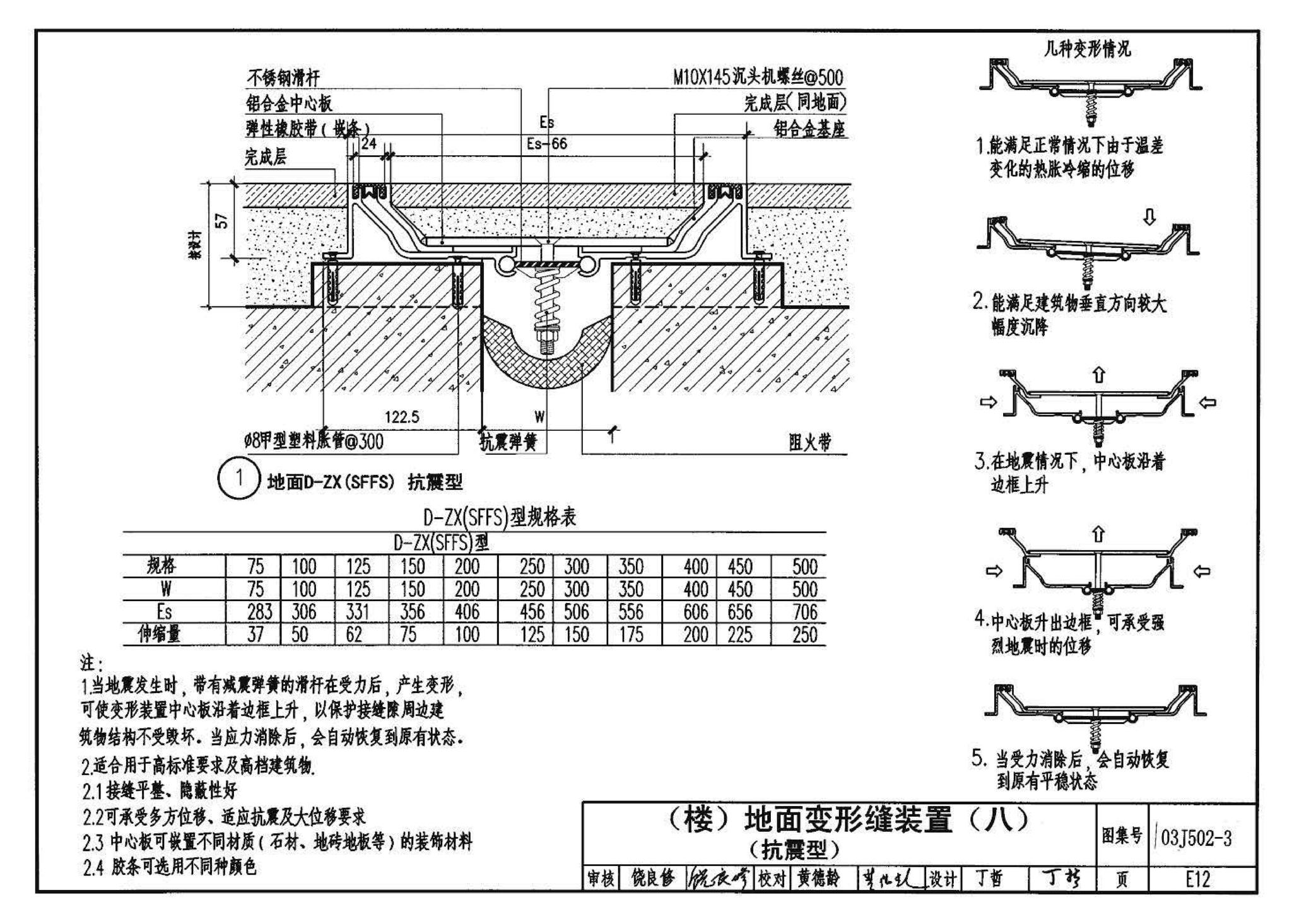 03J502-3--内装修-室内（楼）地面及其它装修构造