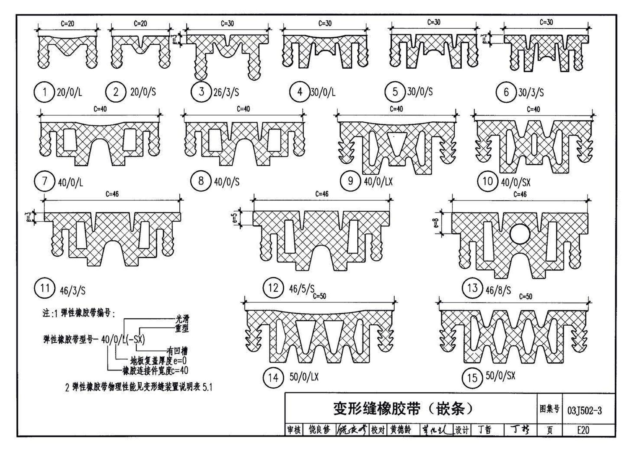 03J502-3--内装修-室内（楼）地面及其它装修构造