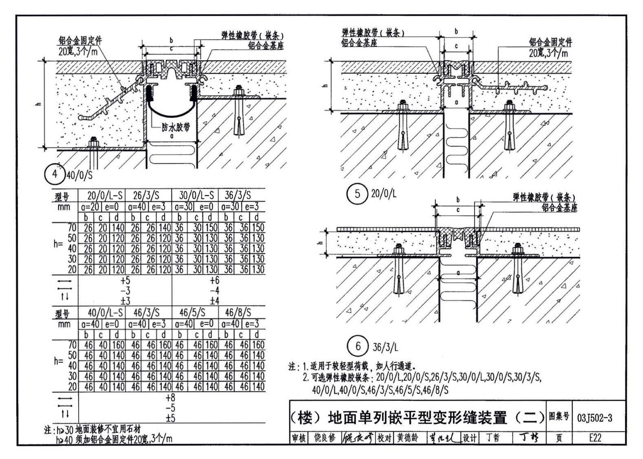 03J502-3--内装修-室内（楼）地面及其它装修构造