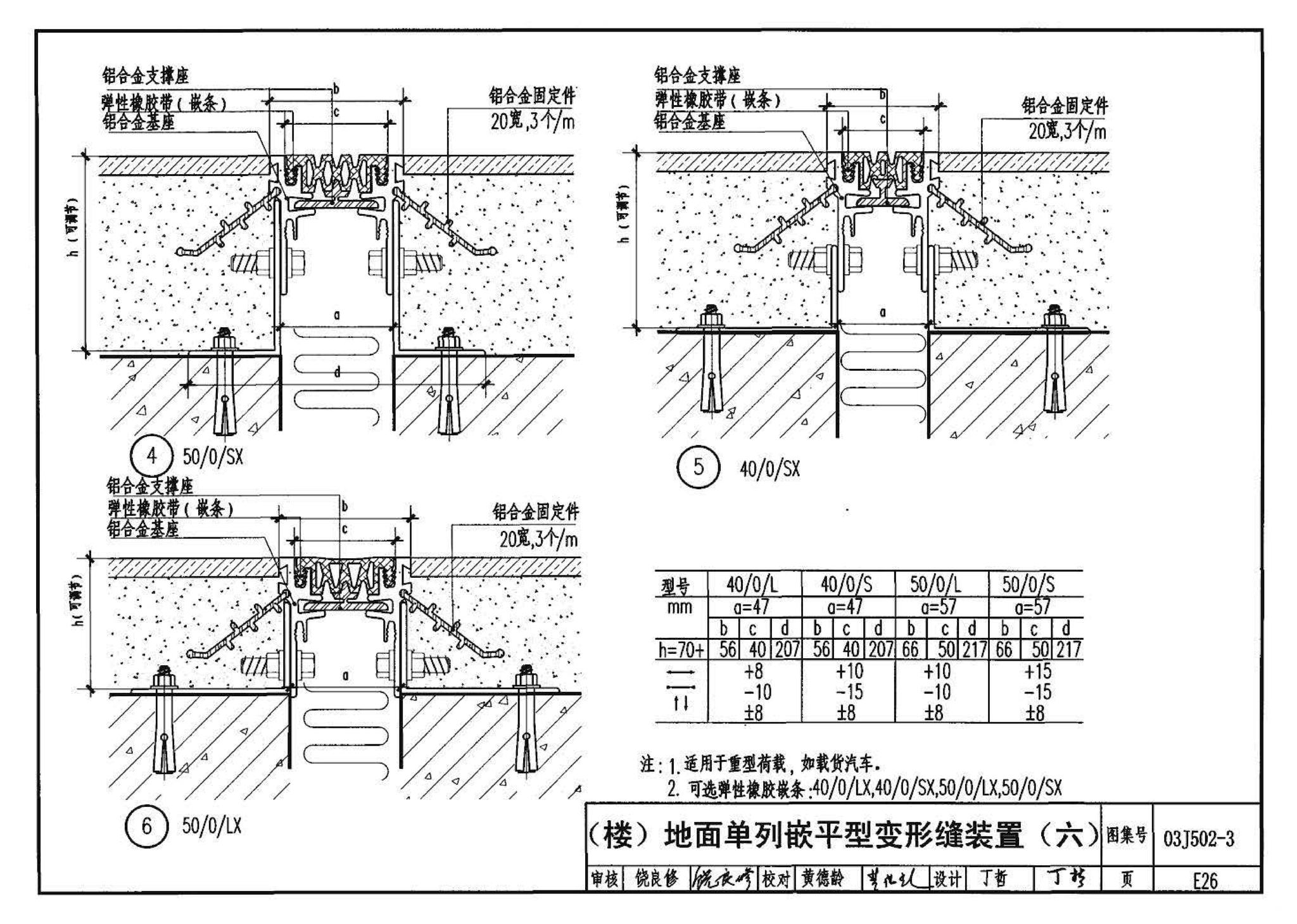 03J502-3--内装修-室内（楼）地面及其它装修构造