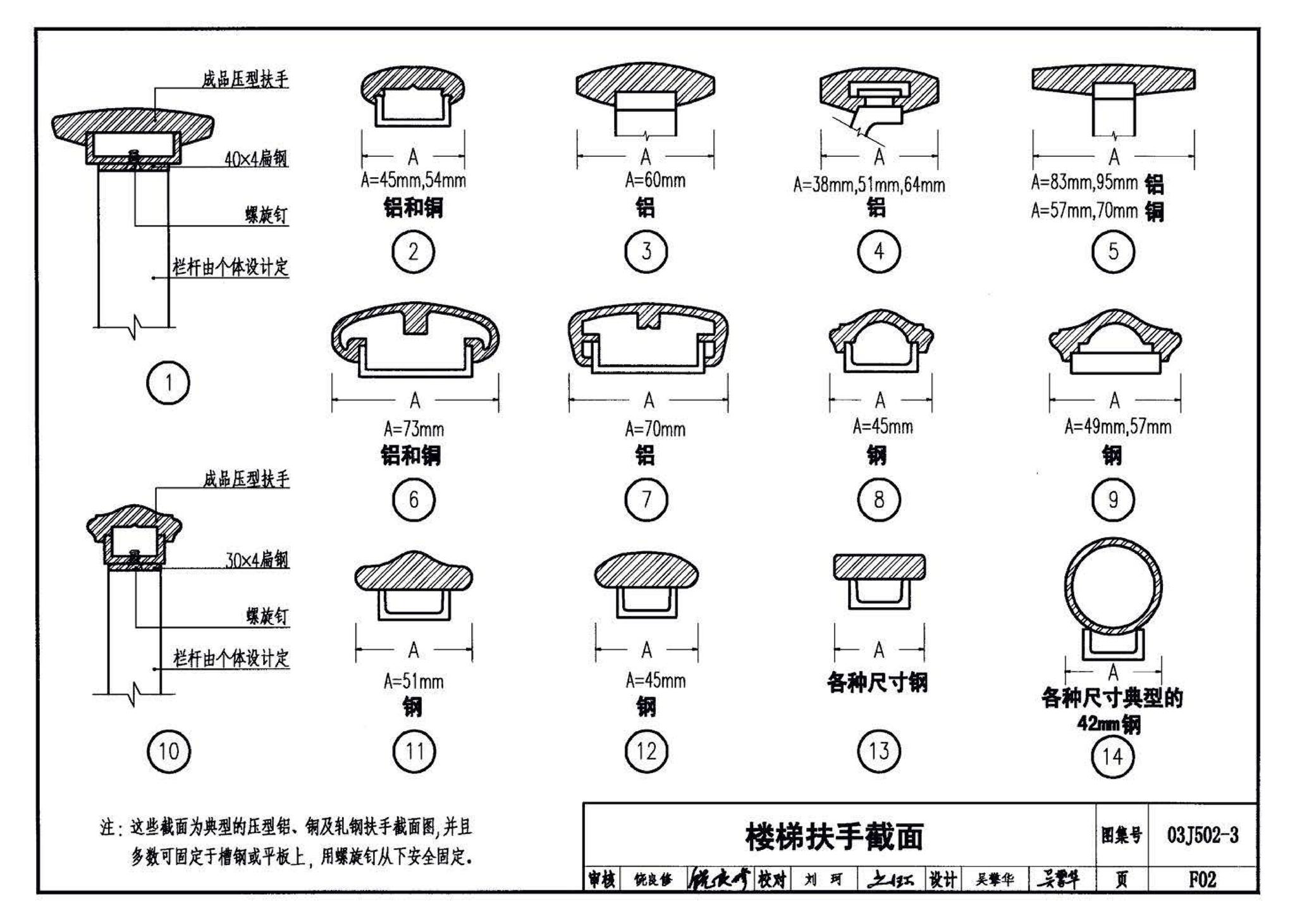 03J502-3--内装修-室内（楼）地面及其它装修构造