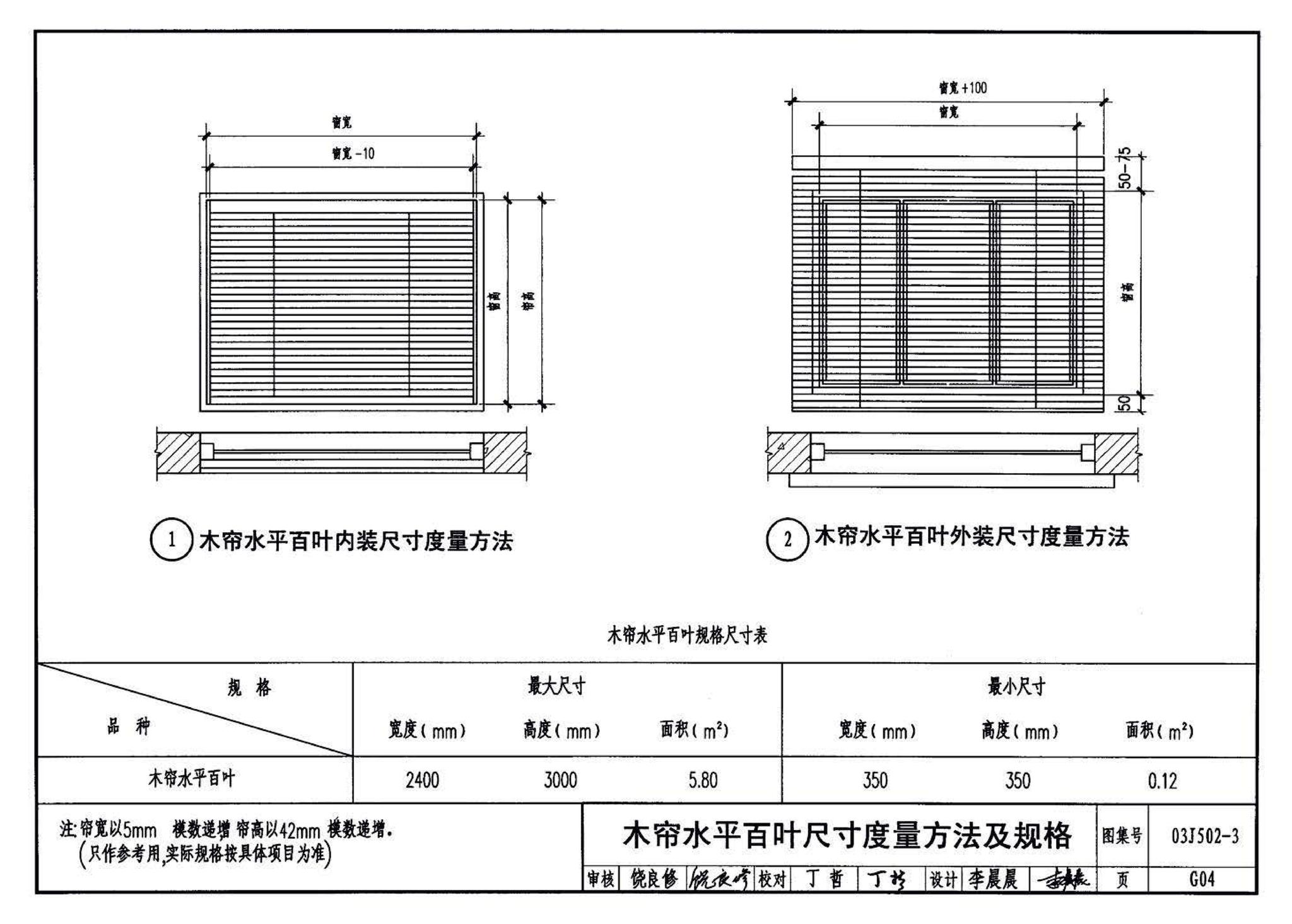 03J502-3--内装修-室内（楼）地面及其它装修构造