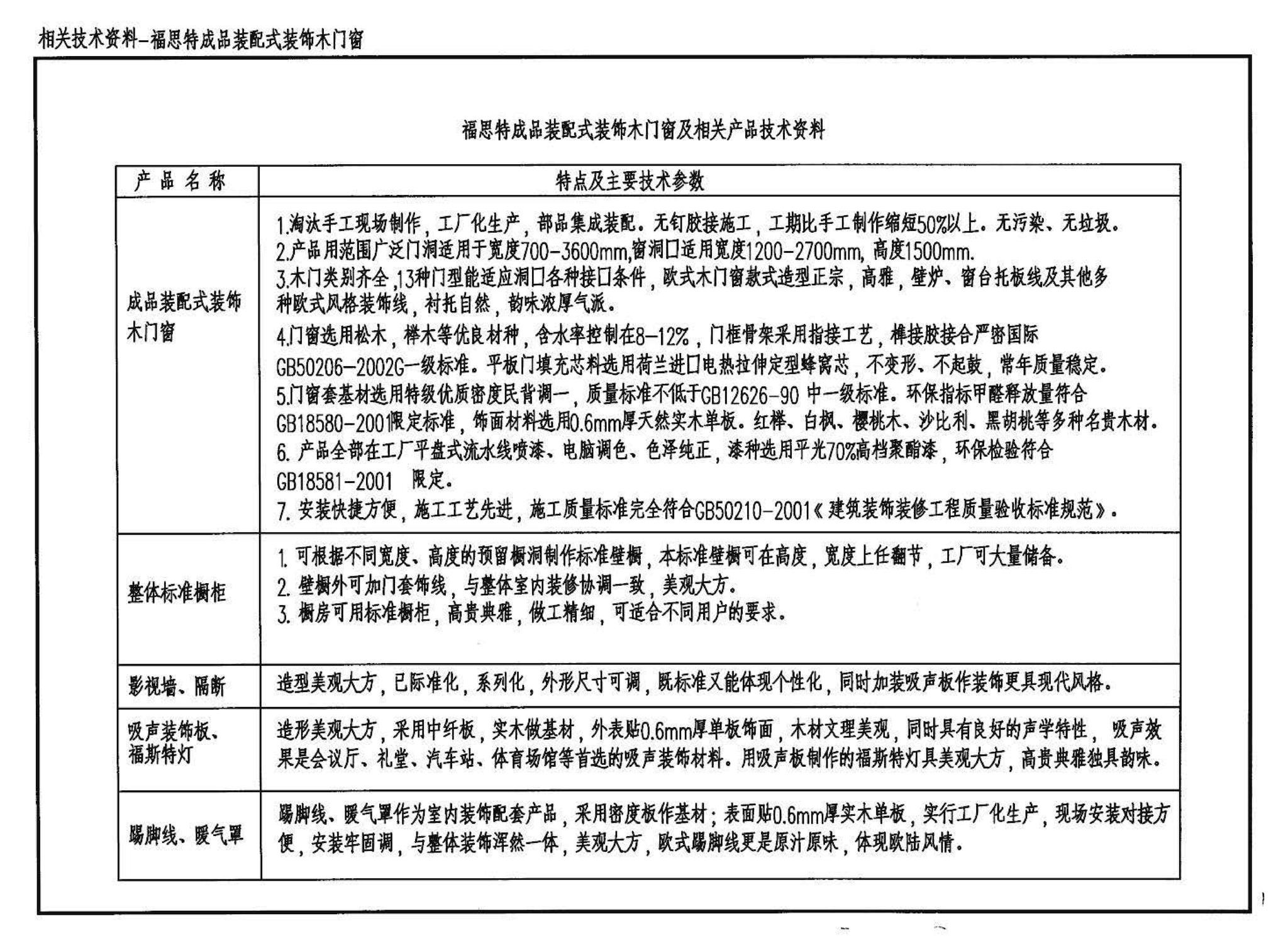 03J502-3--内装修-室内（楼）地面及其它装修构造