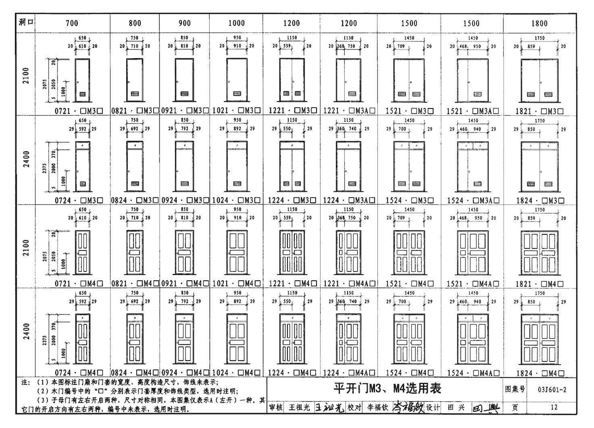 03J601-2--木门窗（部品集成式）