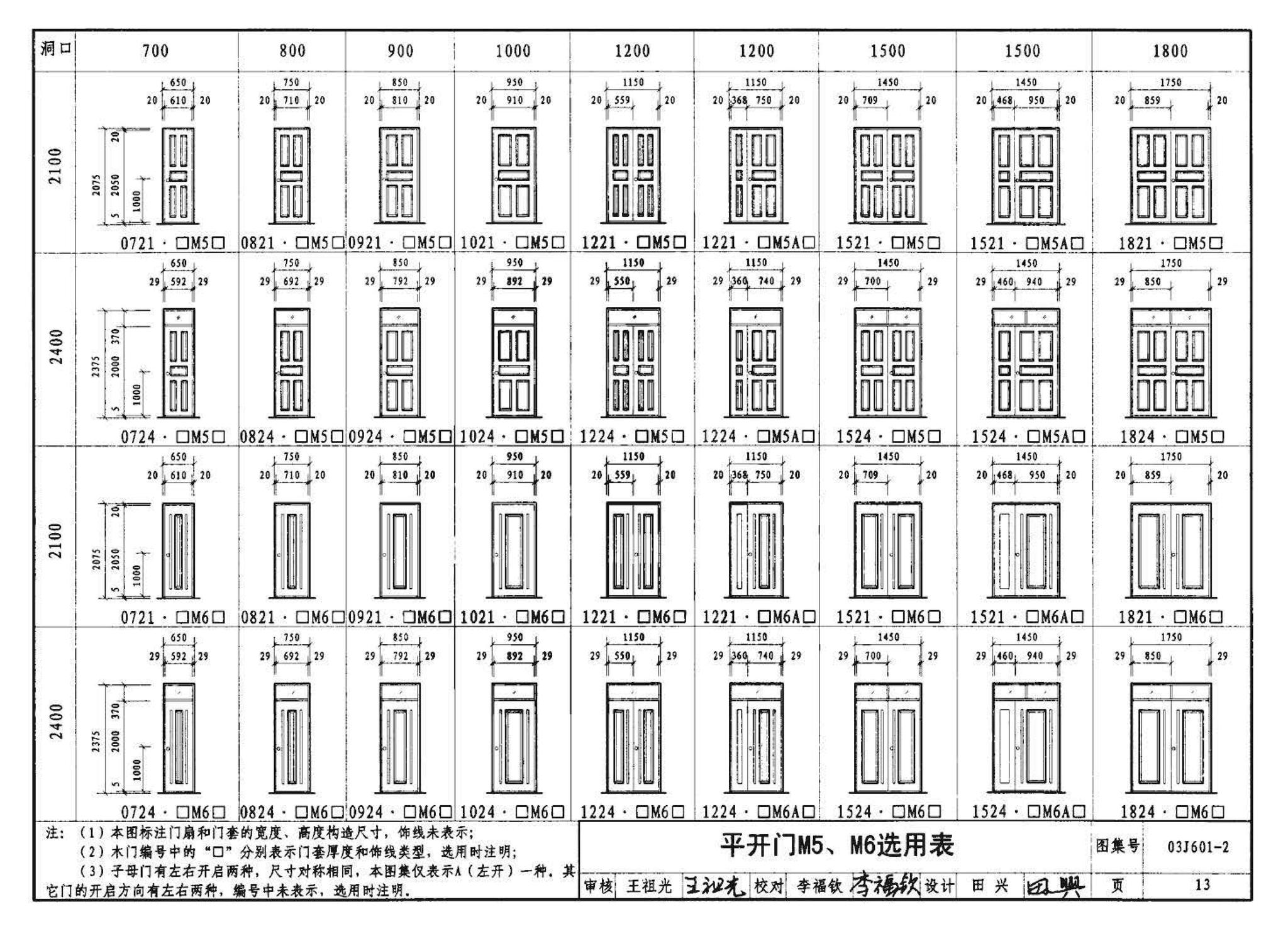 03J601-2--木门窗（部品集成式）