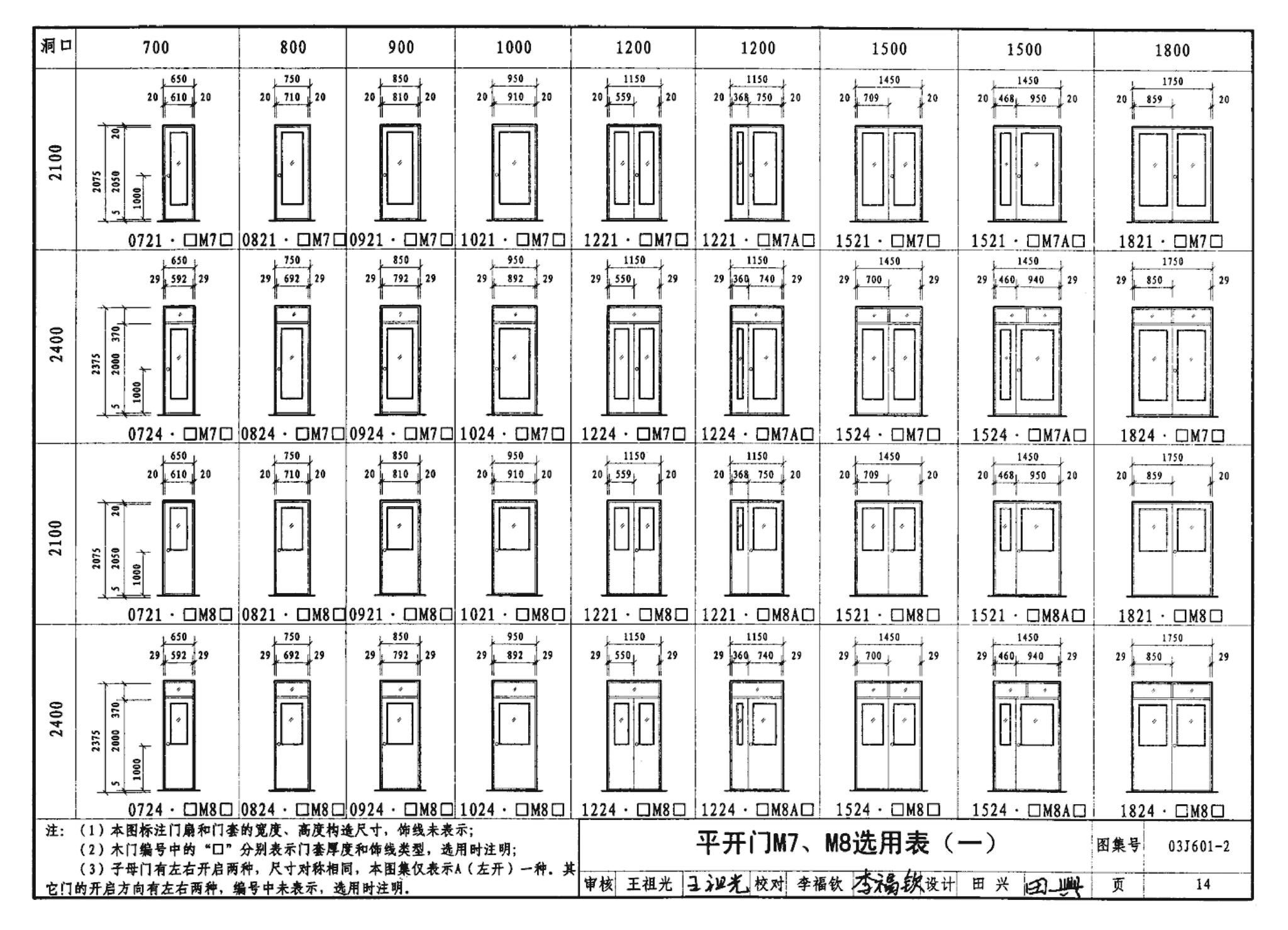 03J601-2--木门窗（部品集成式）