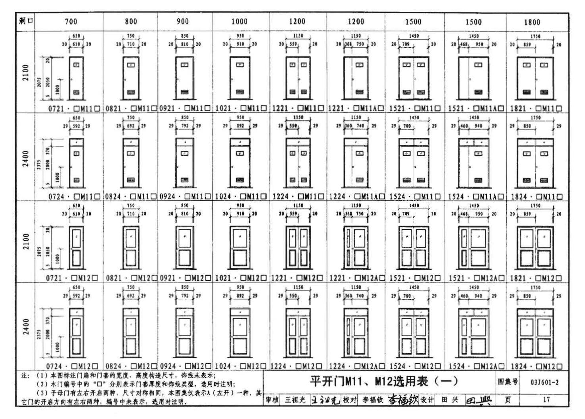 03J601-2--木门窗（部品集成式）