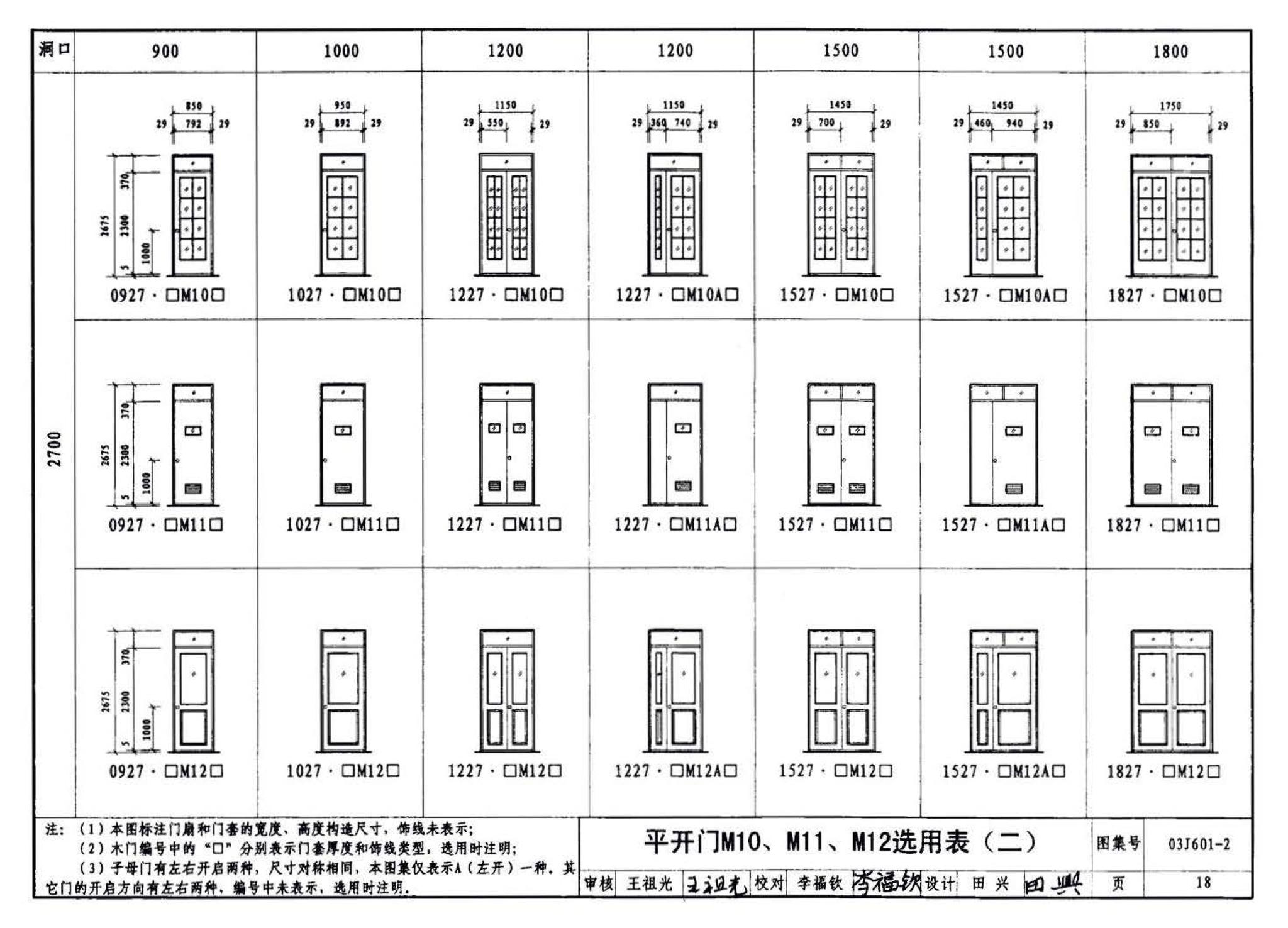 03J601-2--木门窗（部品集成式）