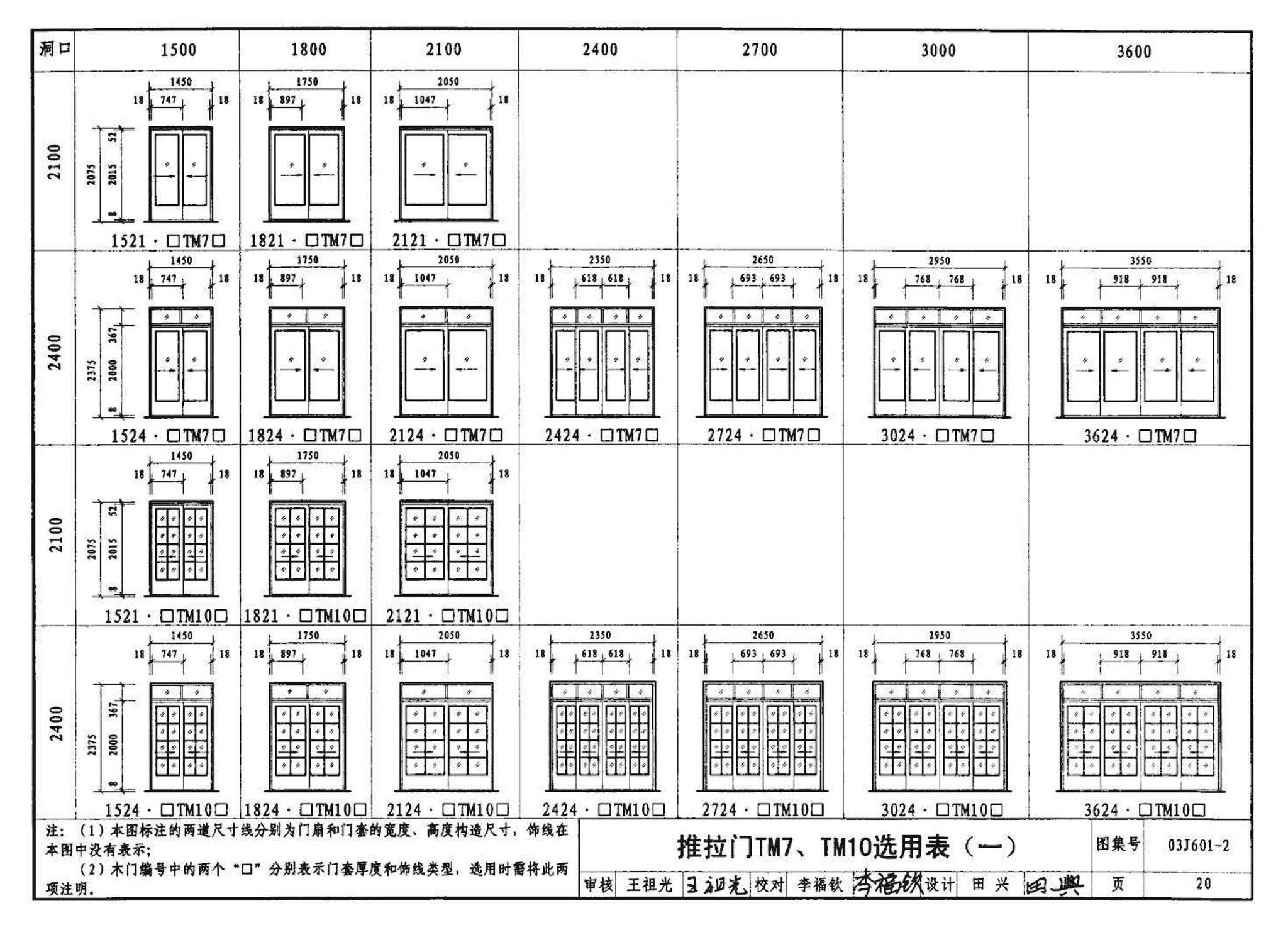 03J601-2--木门窗（部品集成式）