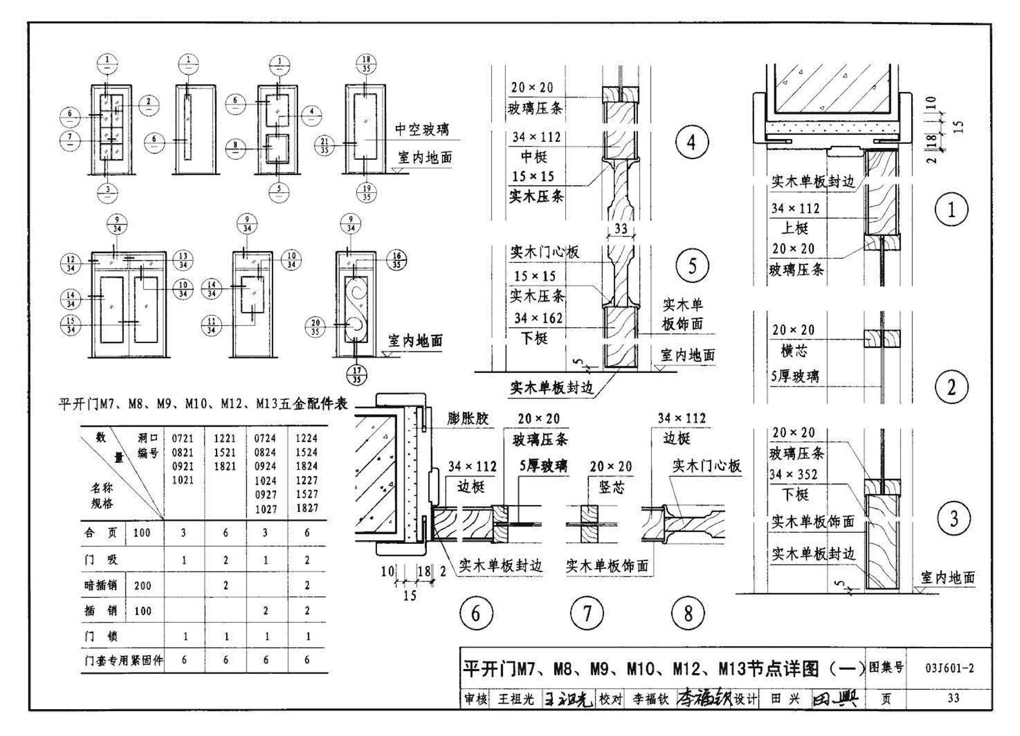 03J601-2--木门窗（部品集成式）