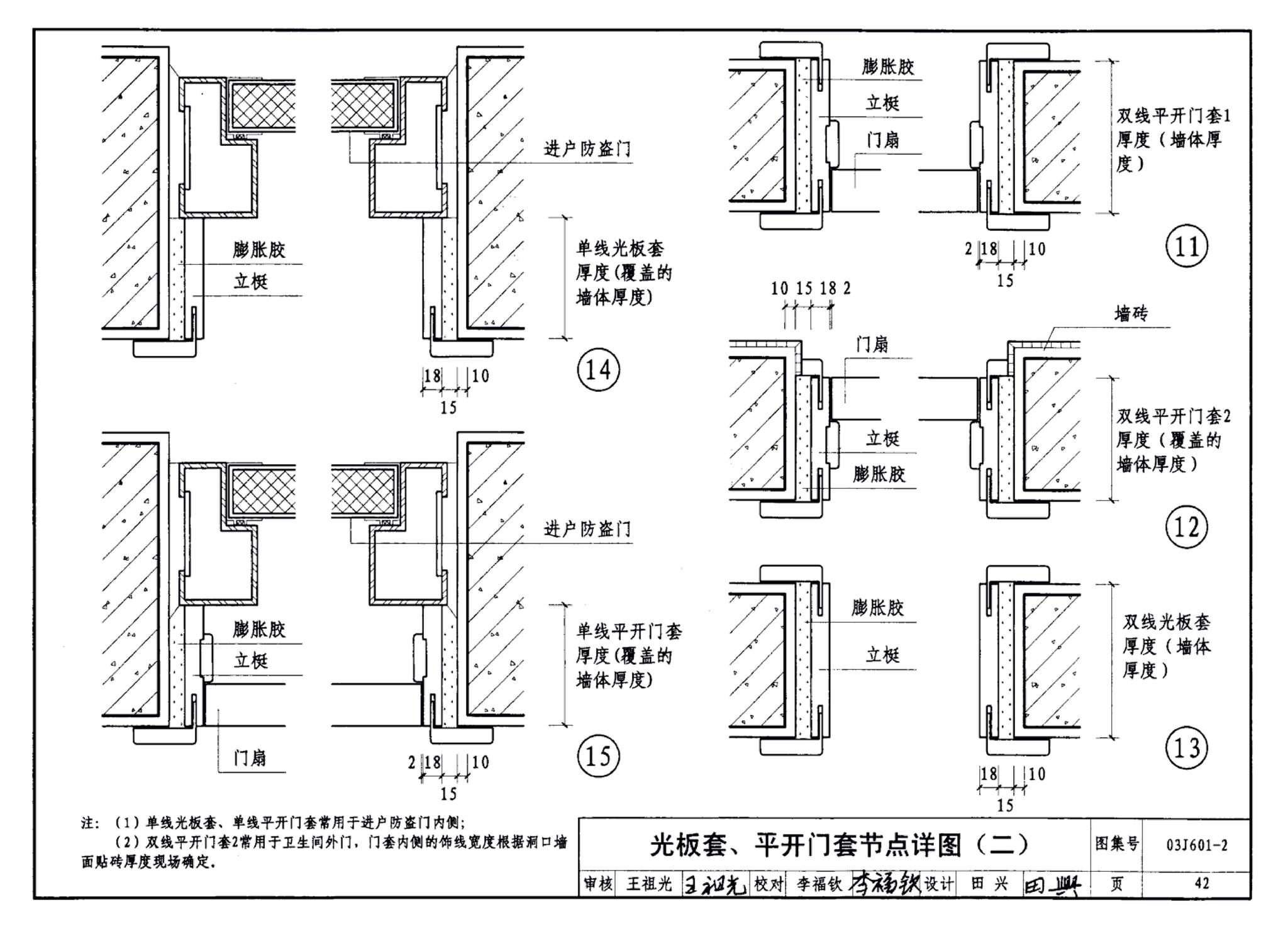 03J601-2--木门窗（部品集成式）