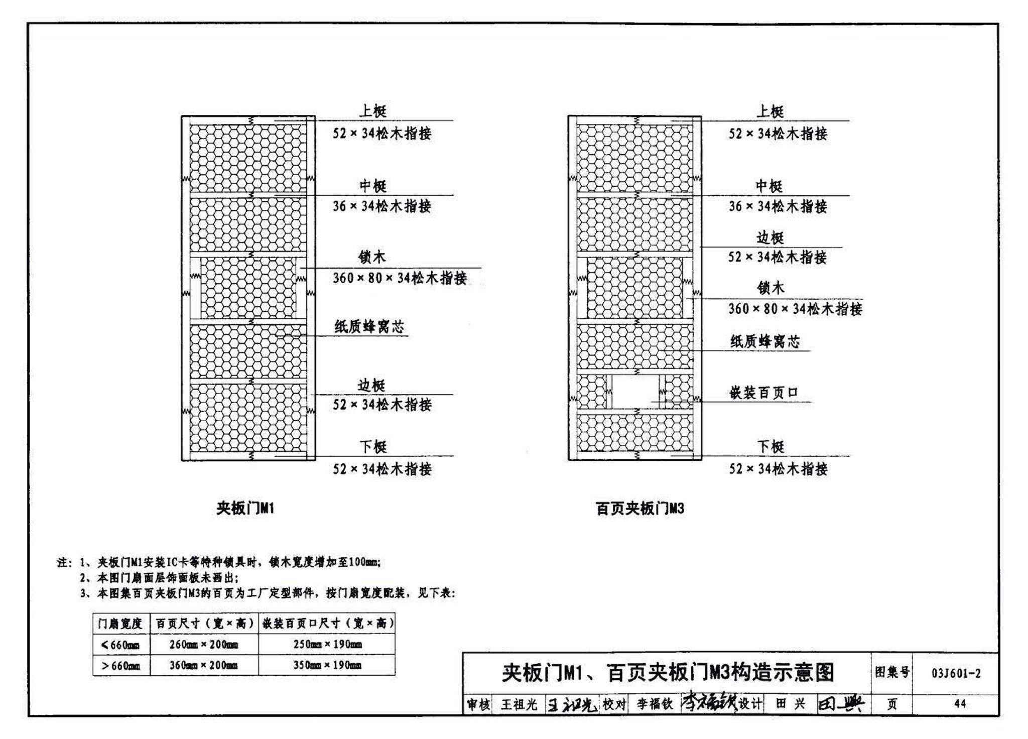 03J601-2--木门窗（部品集成式）