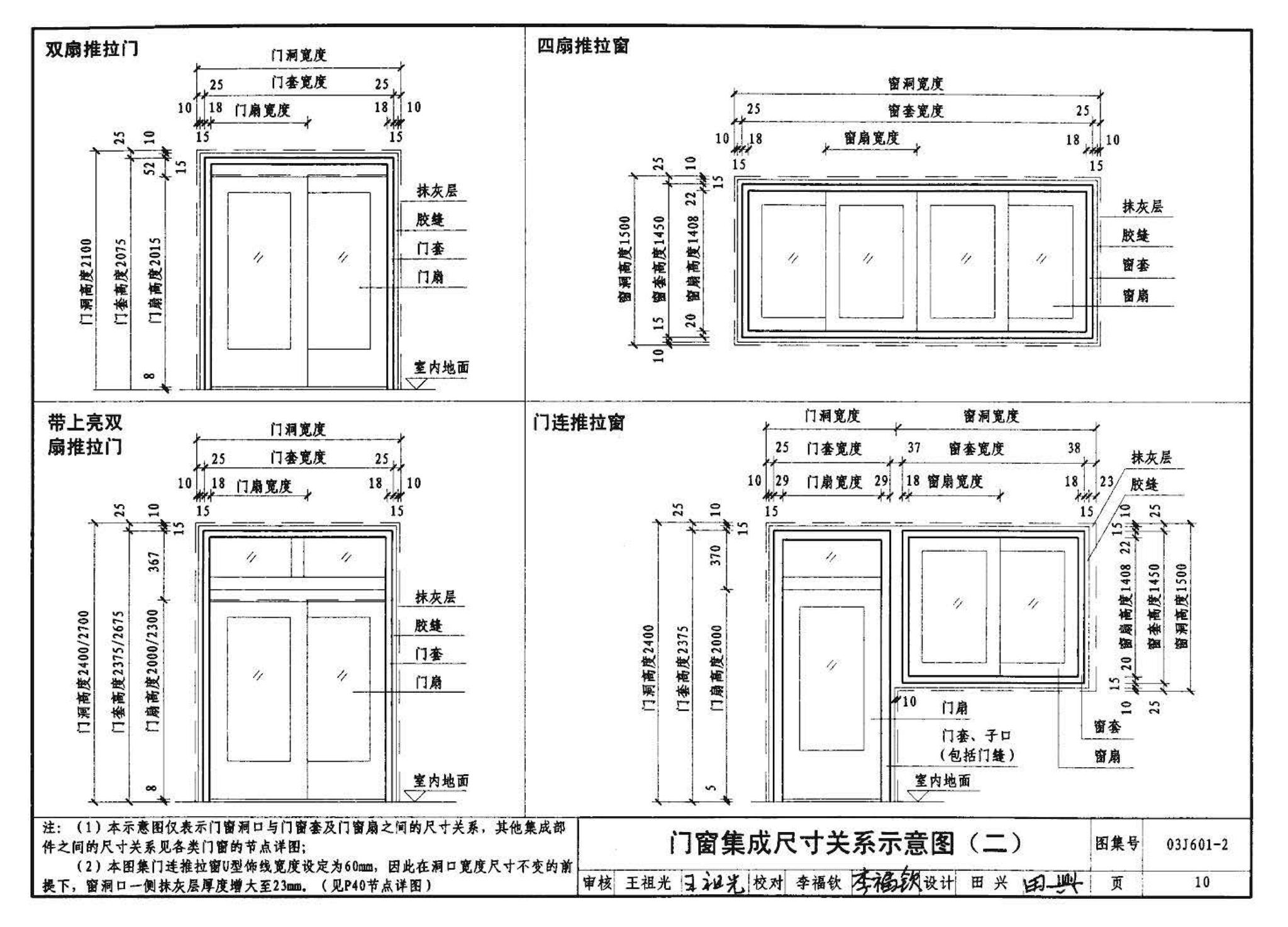 03J601-2--木门窗（部品集成式）