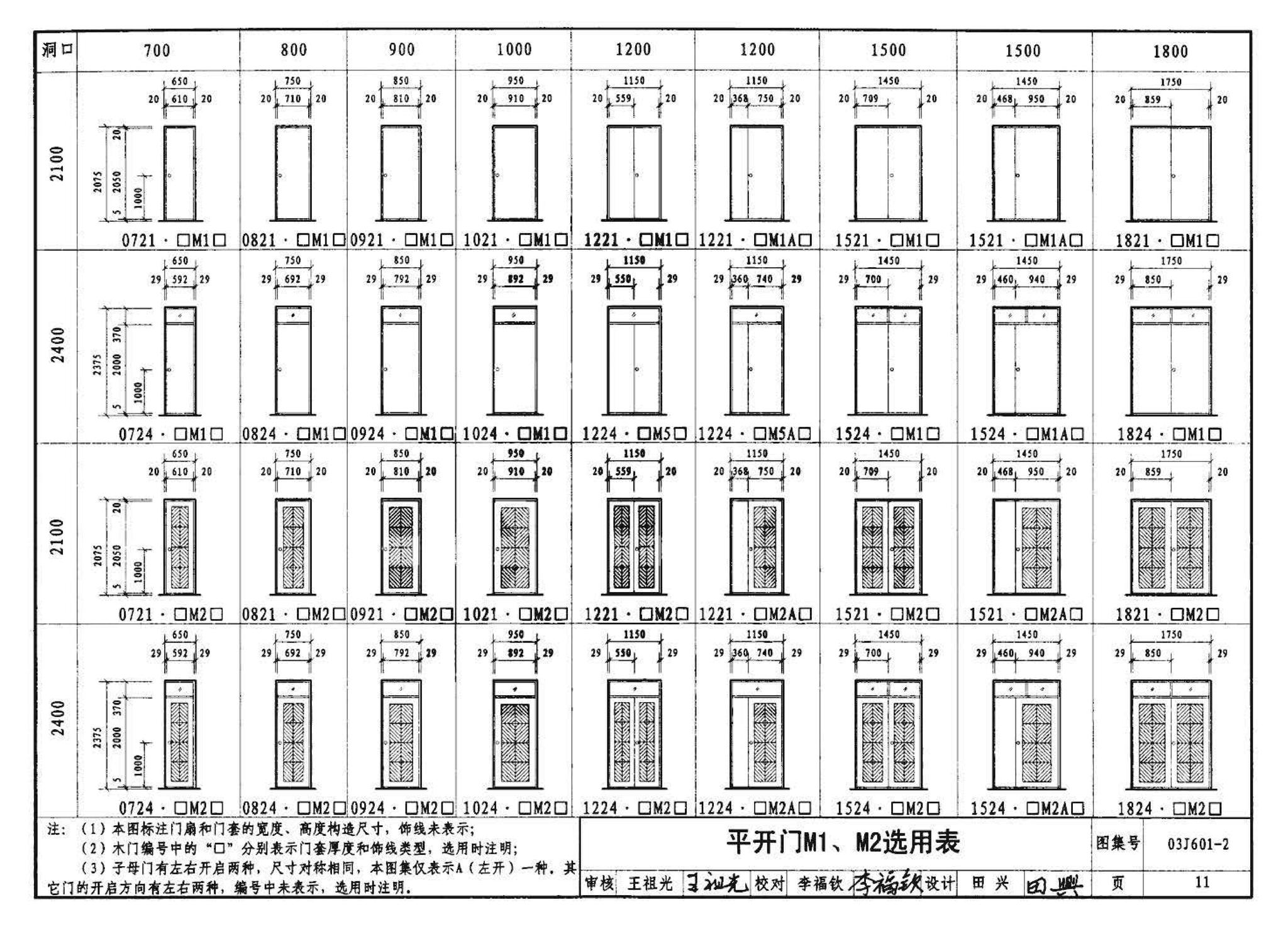 03J601-2--木门窗（部品集成式）