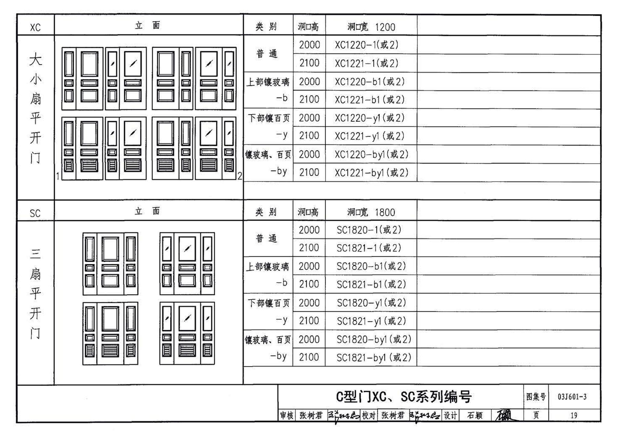 03J601-3--模压门